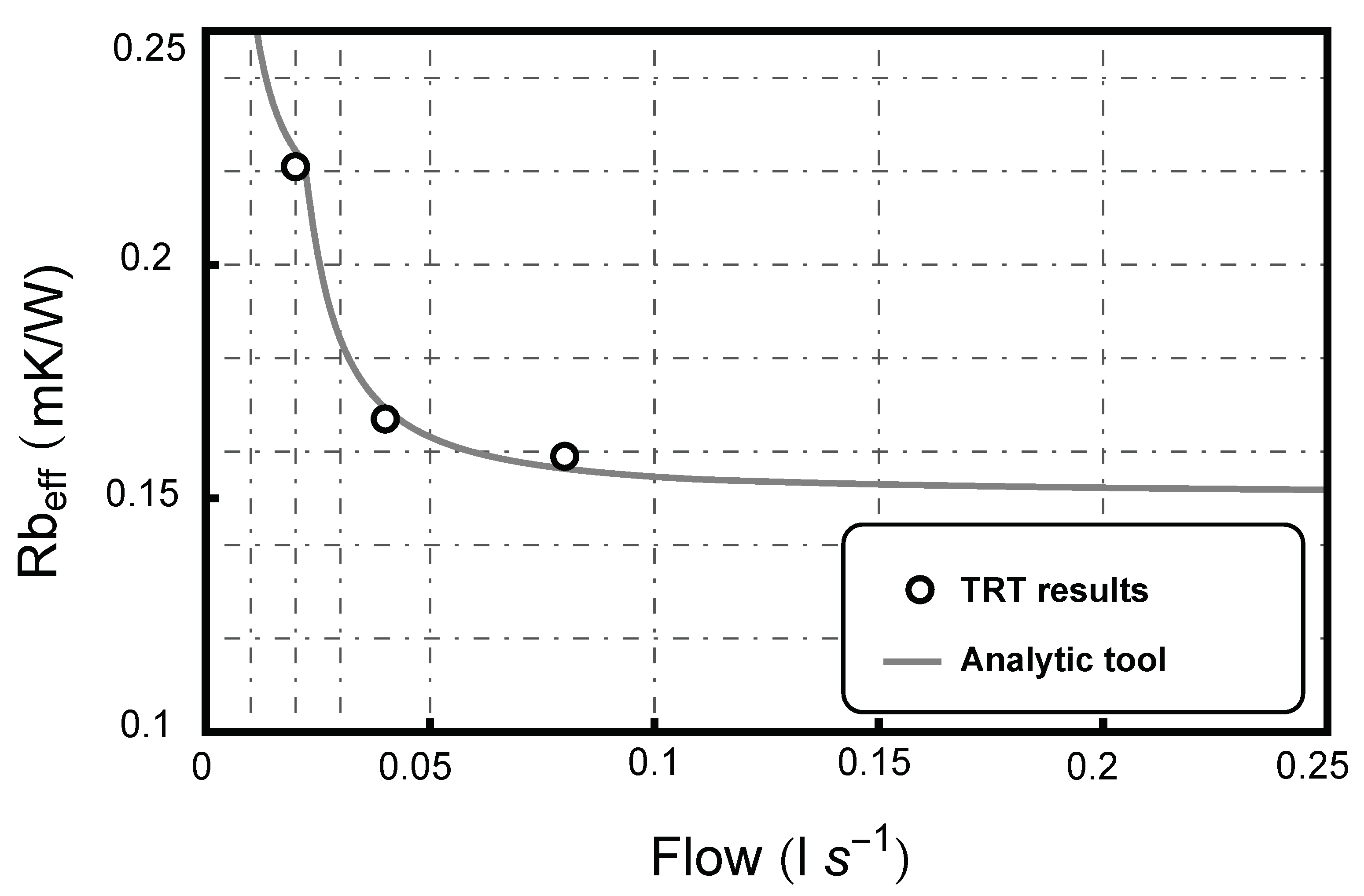 Energies 13 04925 g007