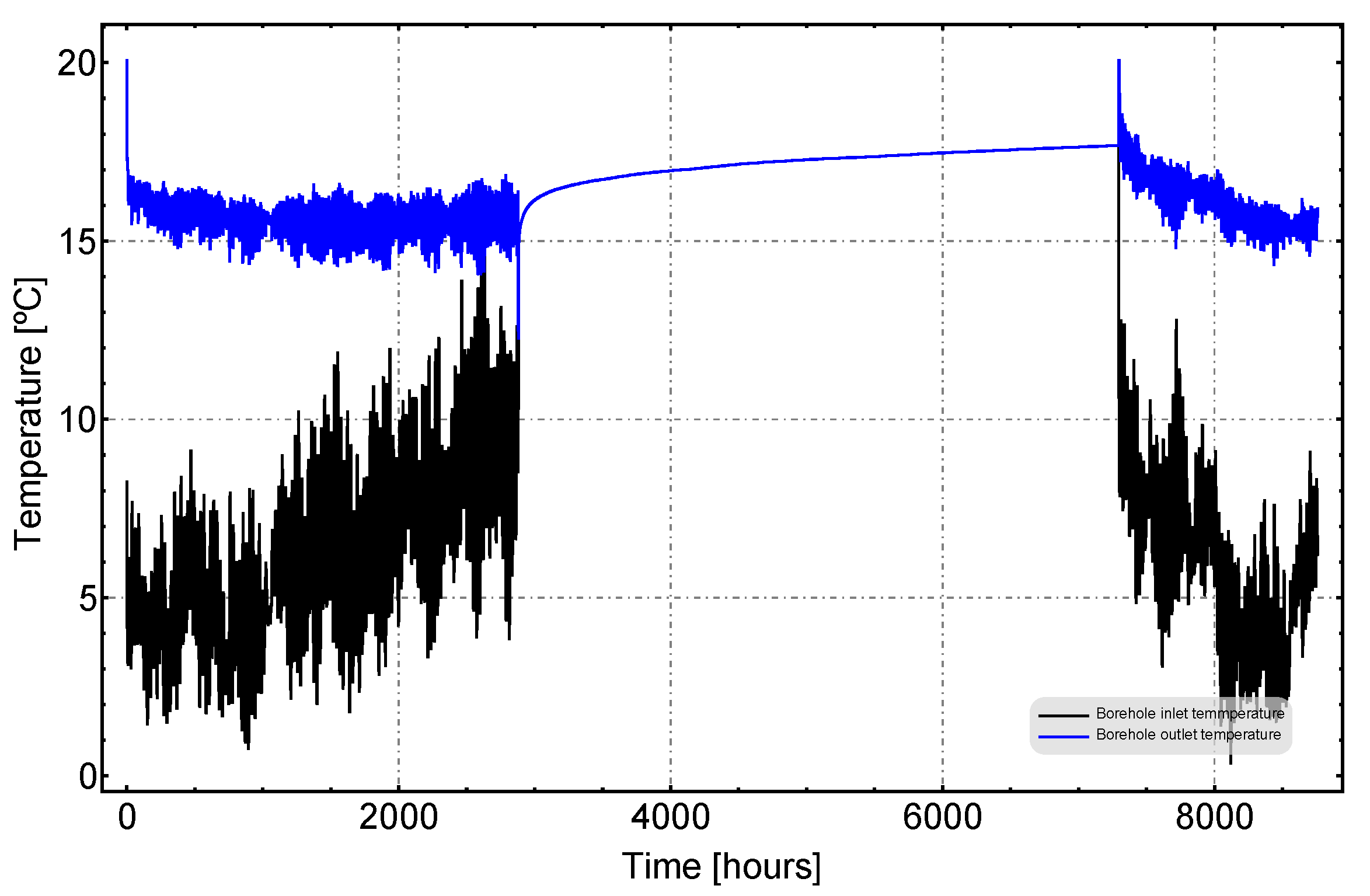 Energies 13 04925 g0a1