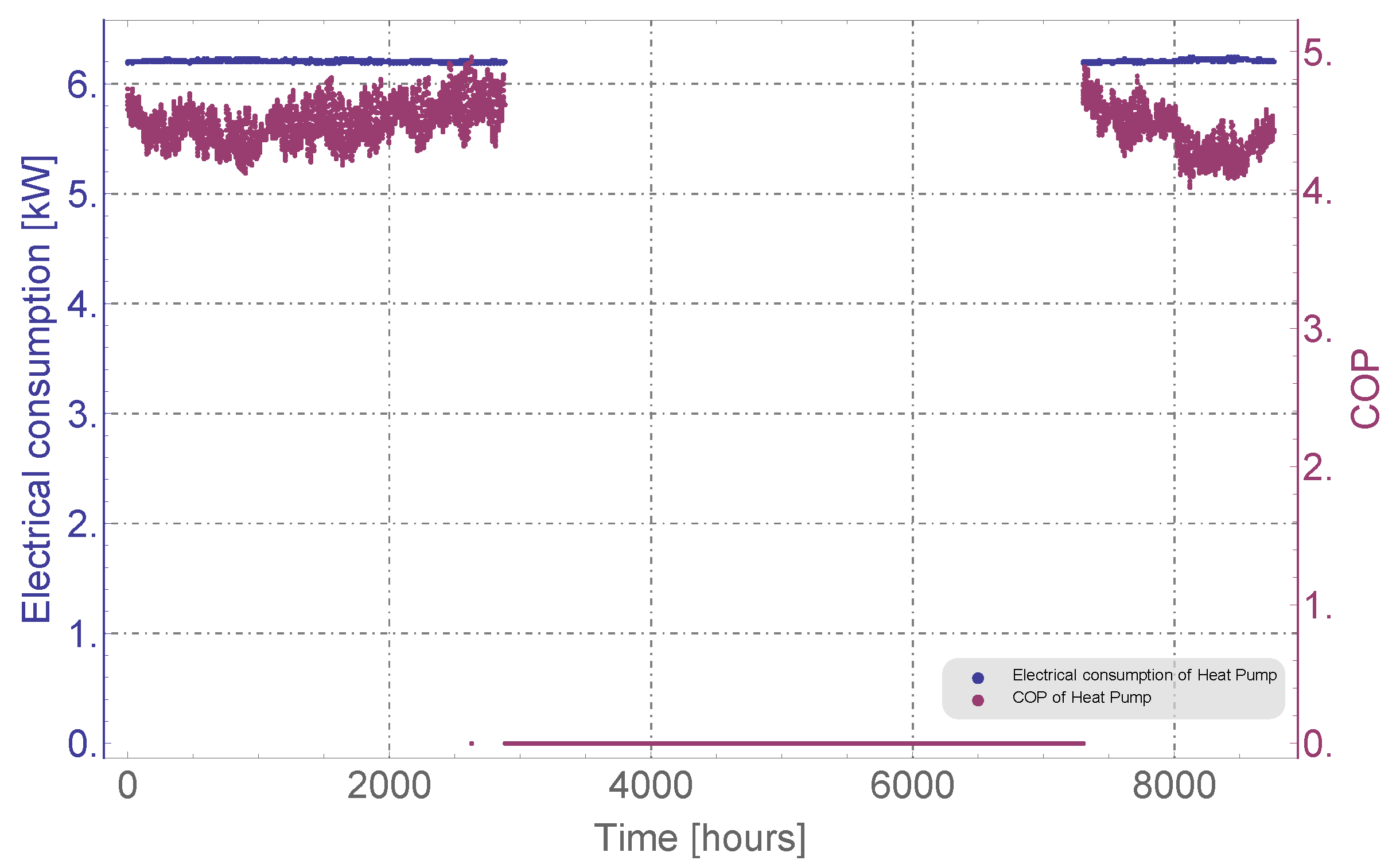 Energies 13 04925 g0a15