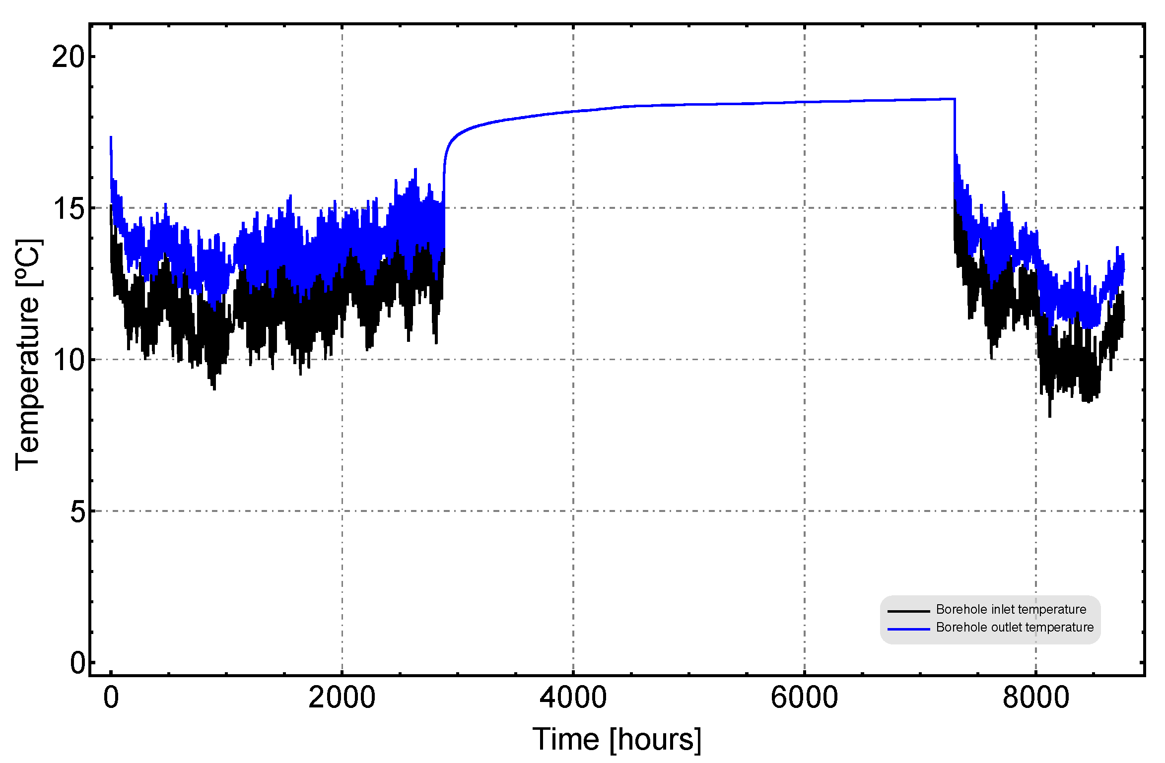 Energies 13 04925 g0a19