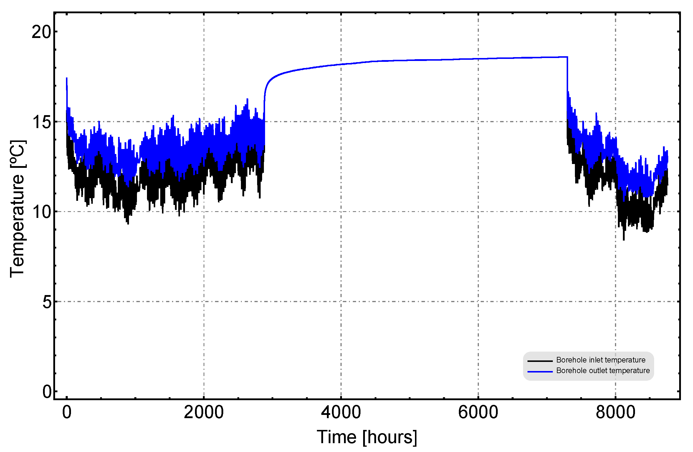 Energies 13 04925 g0a22
