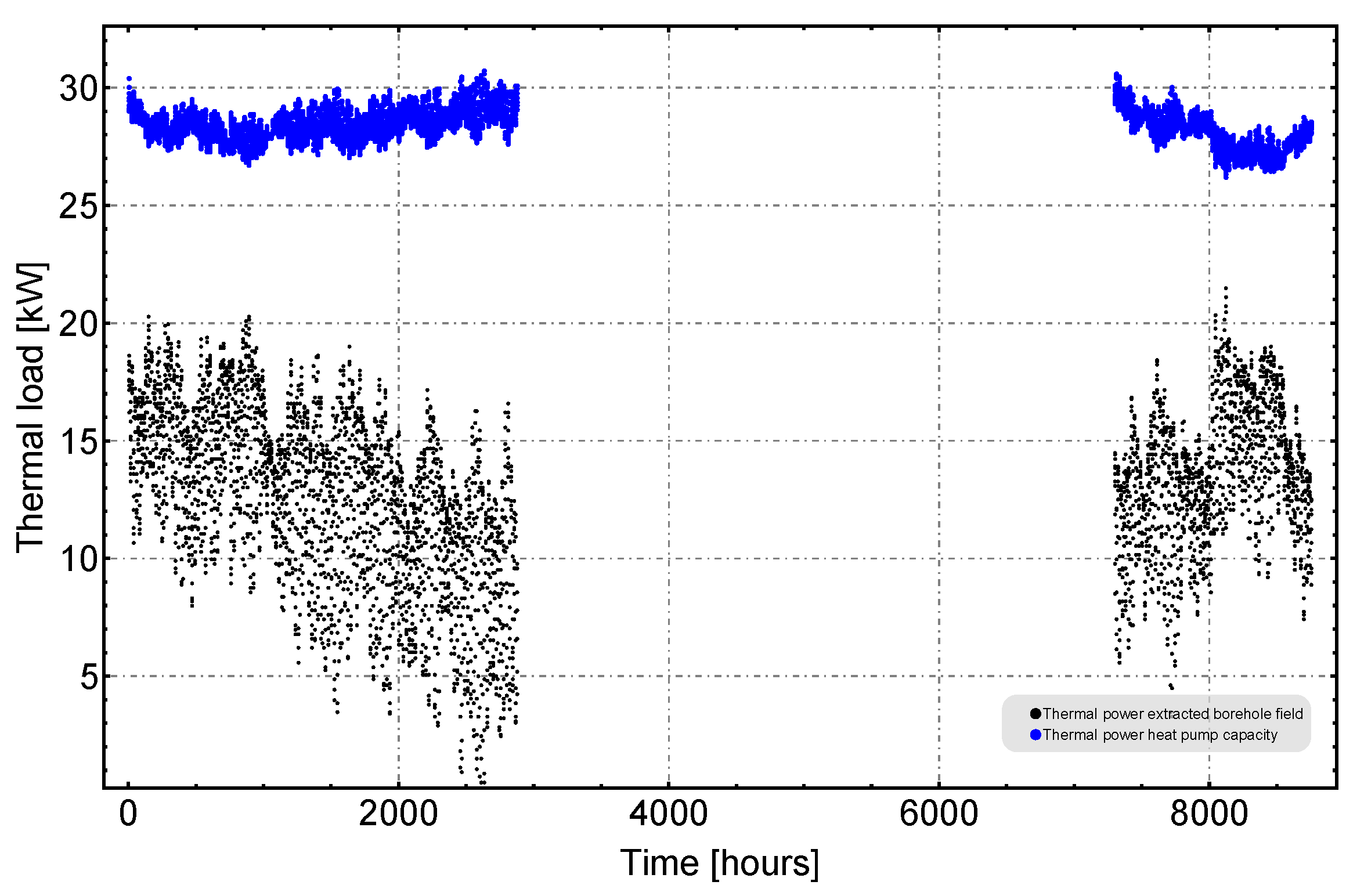 Energies 13 04925 g0a23