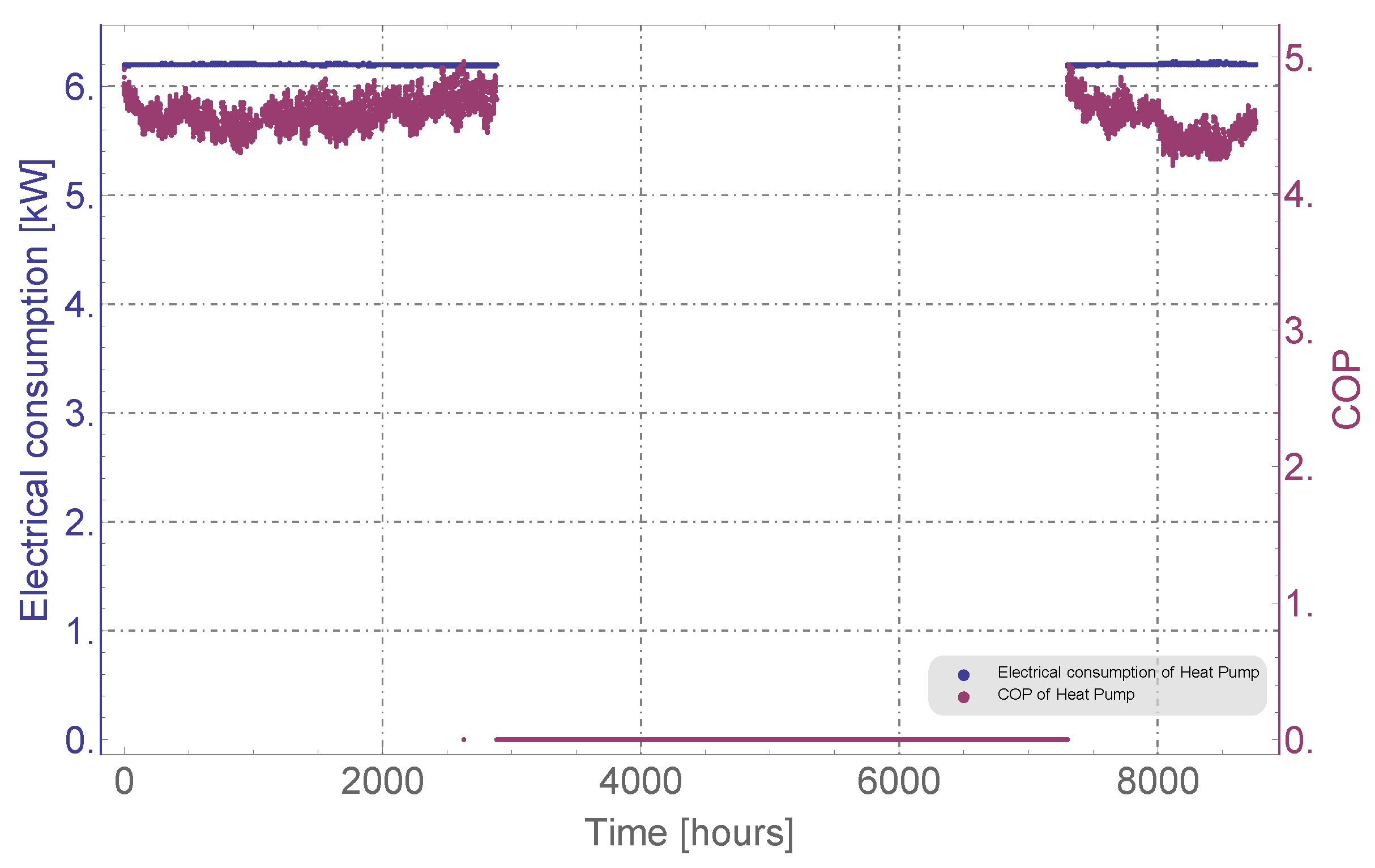 Energies 13 04925 g0a24