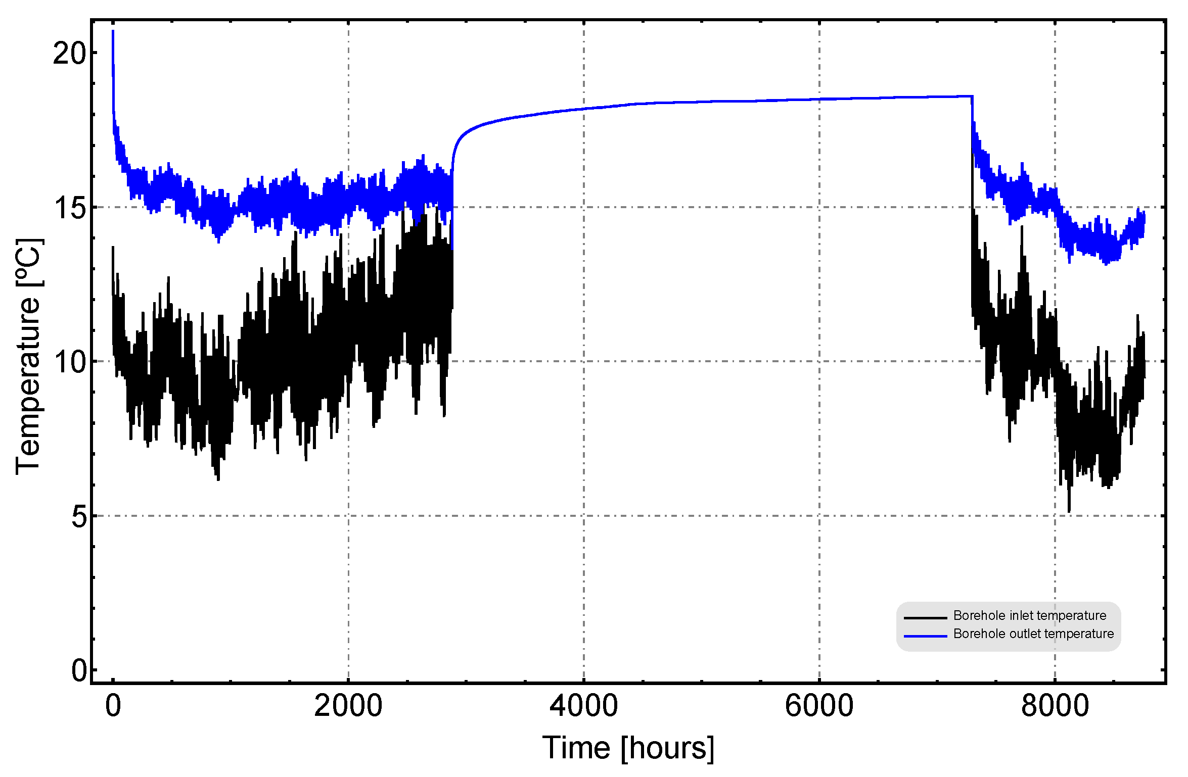 Energies 13 04925 g0a7