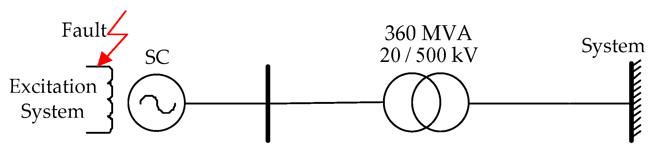 Energies 13 04926 g002