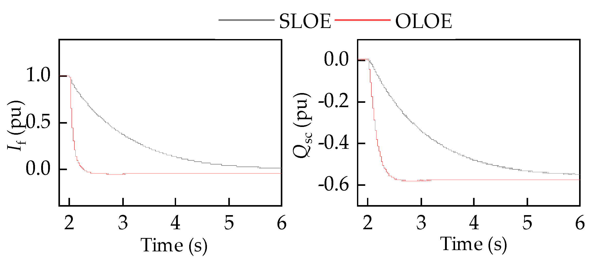 Energies 13 04926 g003