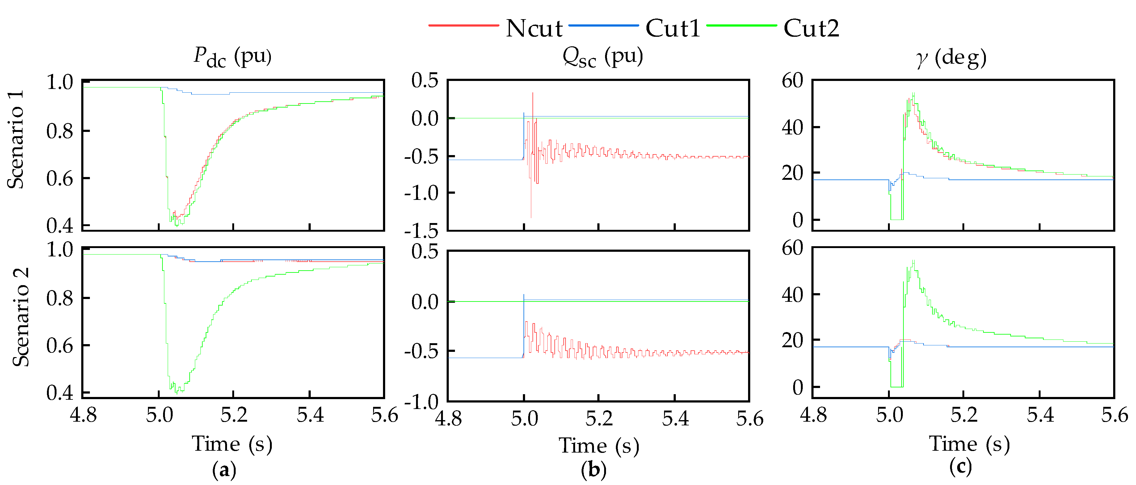 Energies 13 04926 g008