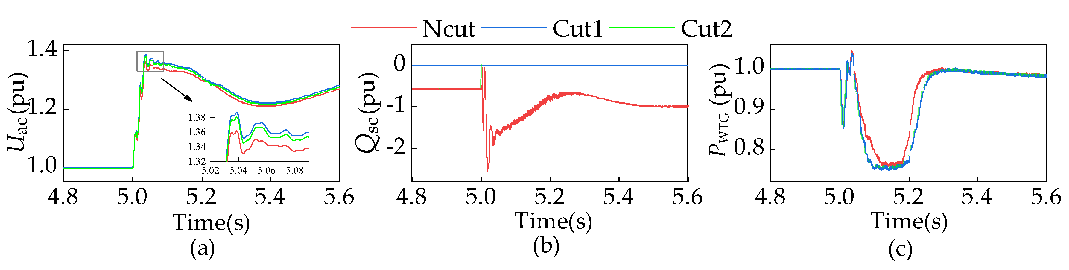 Energies 13 04926 g009