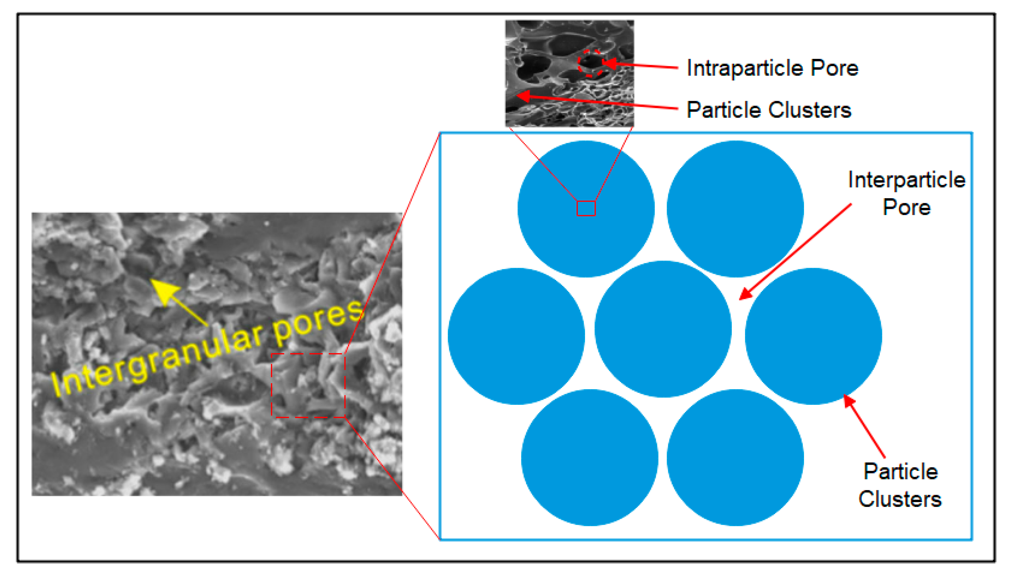 Energies 13 04927 g001 Energies 13 04927 g001