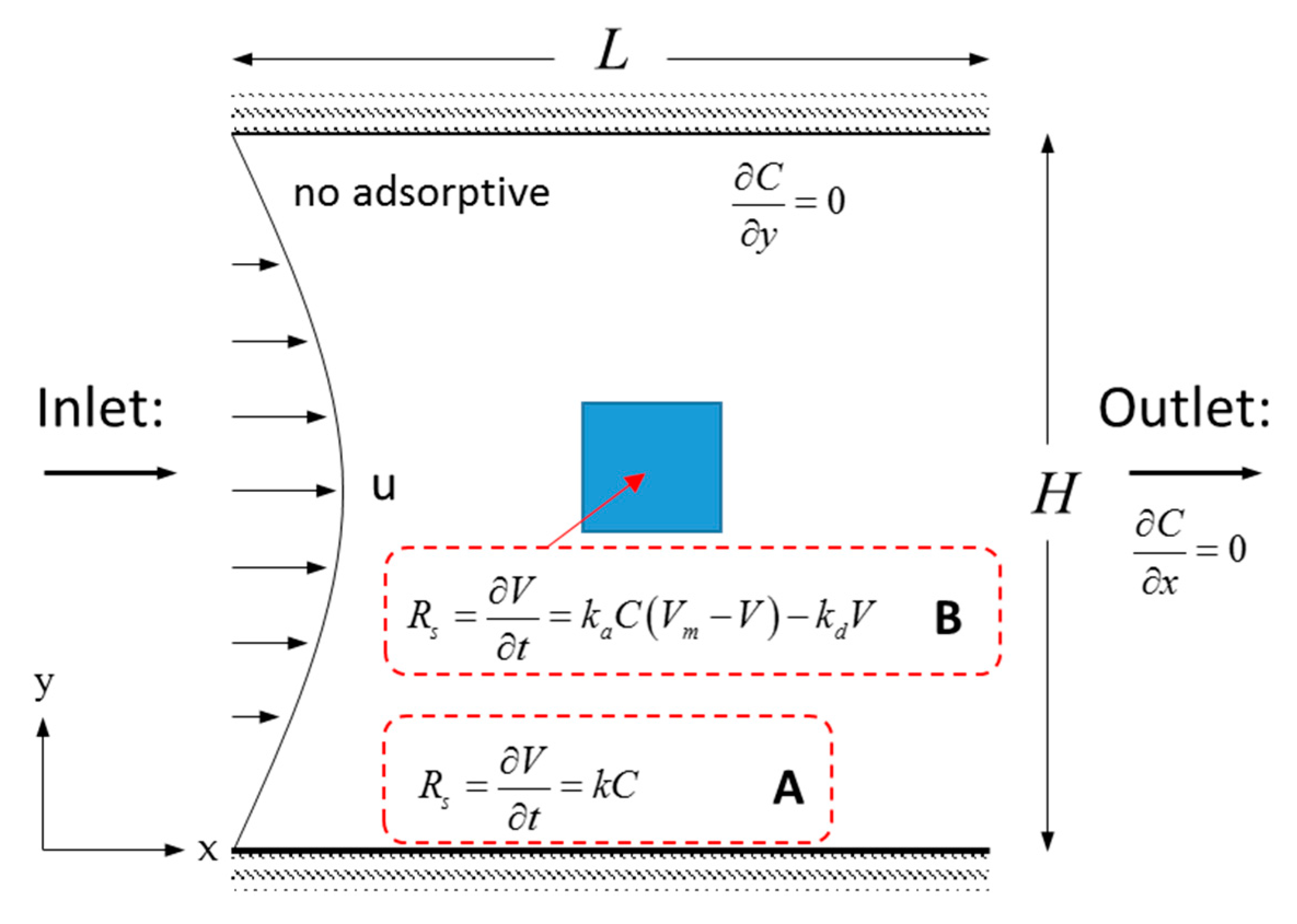 Energies 13 04927 g002 Energies 13 04927 g002