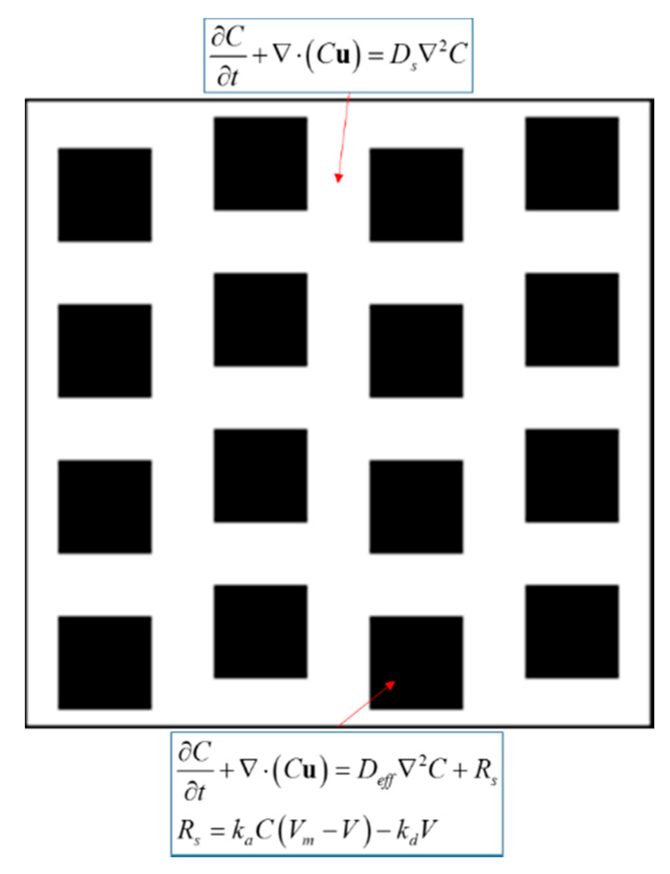 Energies 13 04927 g004 Energies 13 04927 g004