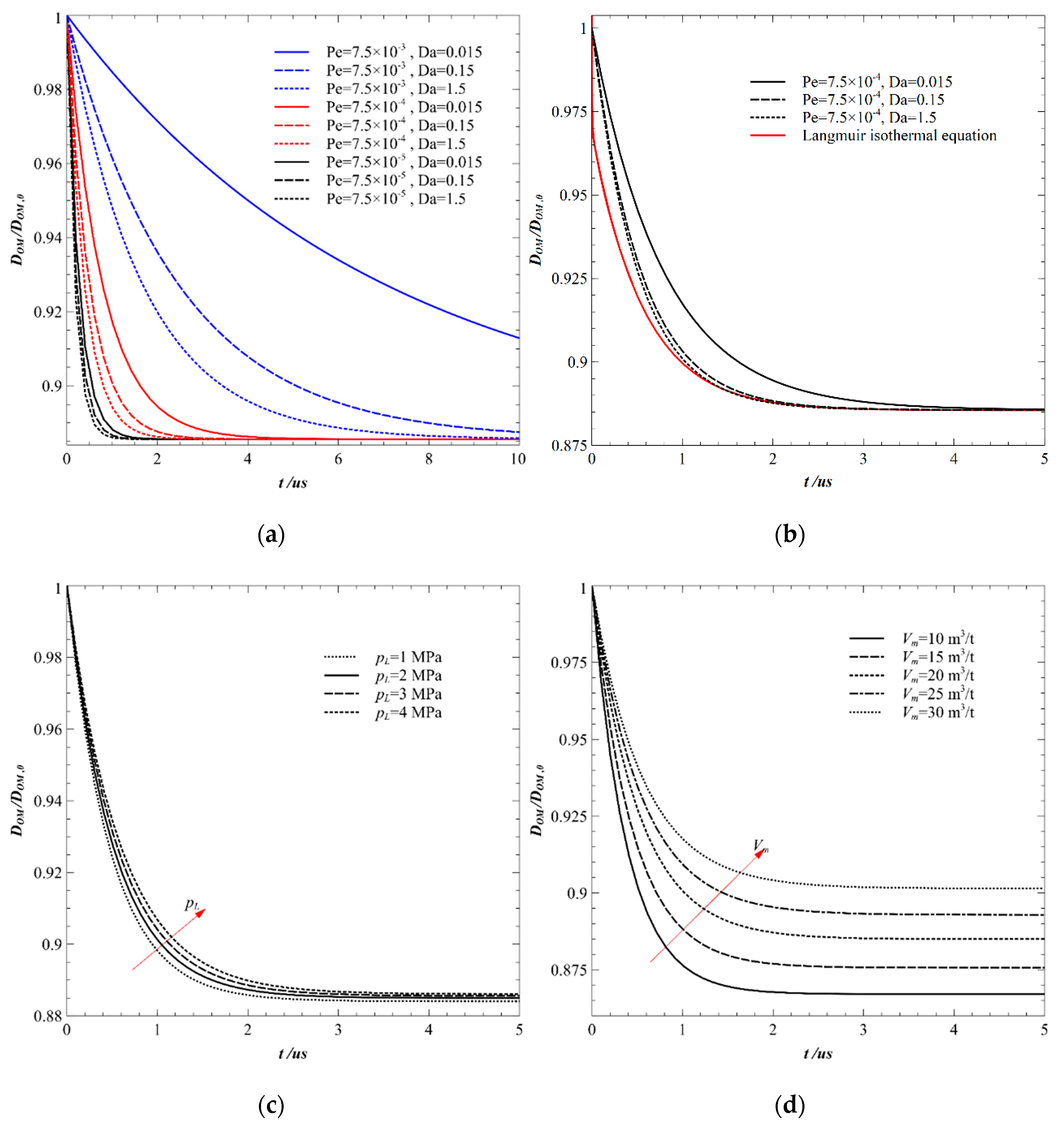 Energies 13 04927 g008 Energies 13 04927 g008