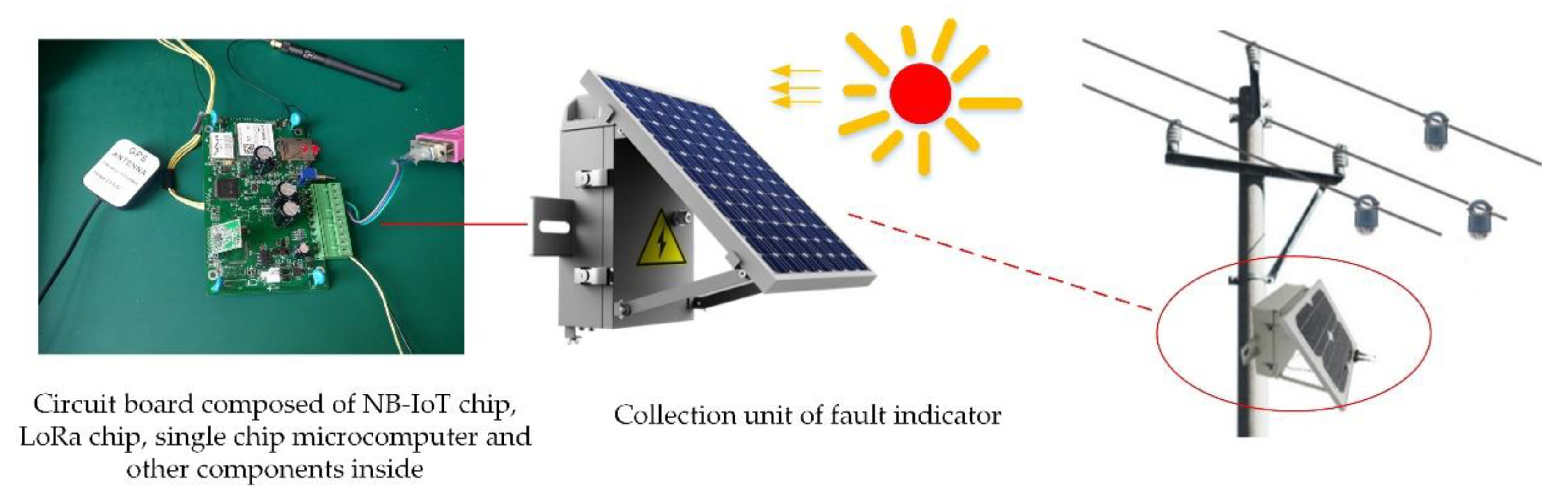 Energies 13 04928 g002