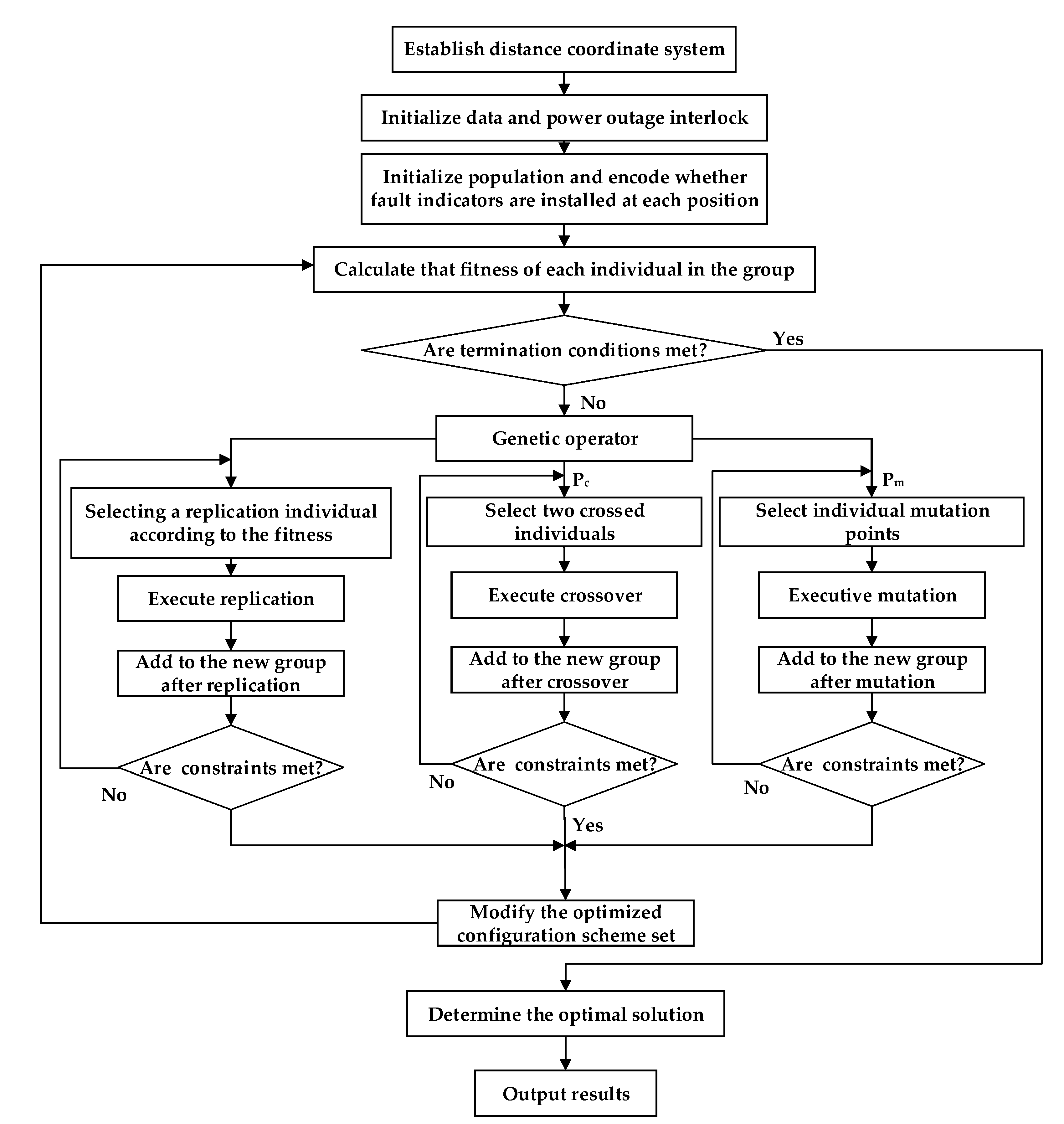 Energies 13 04928 g004