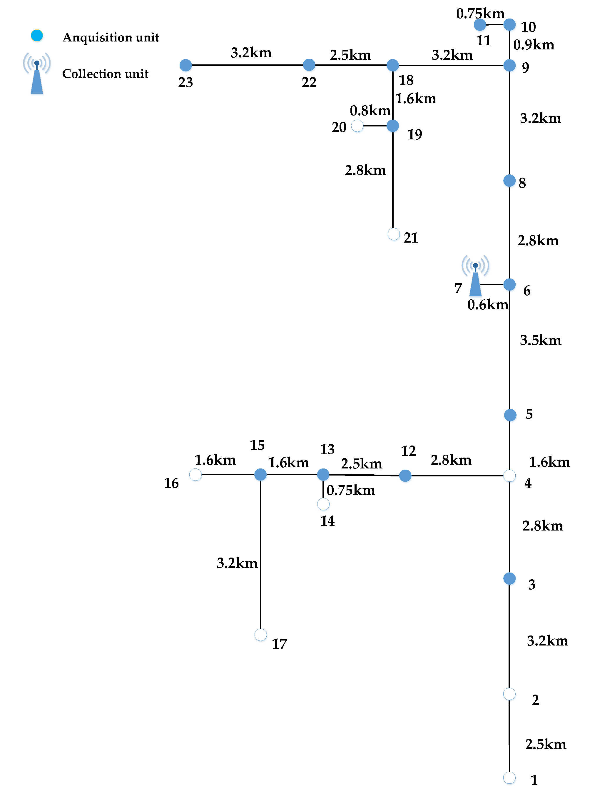 Energies 13 04928 g006