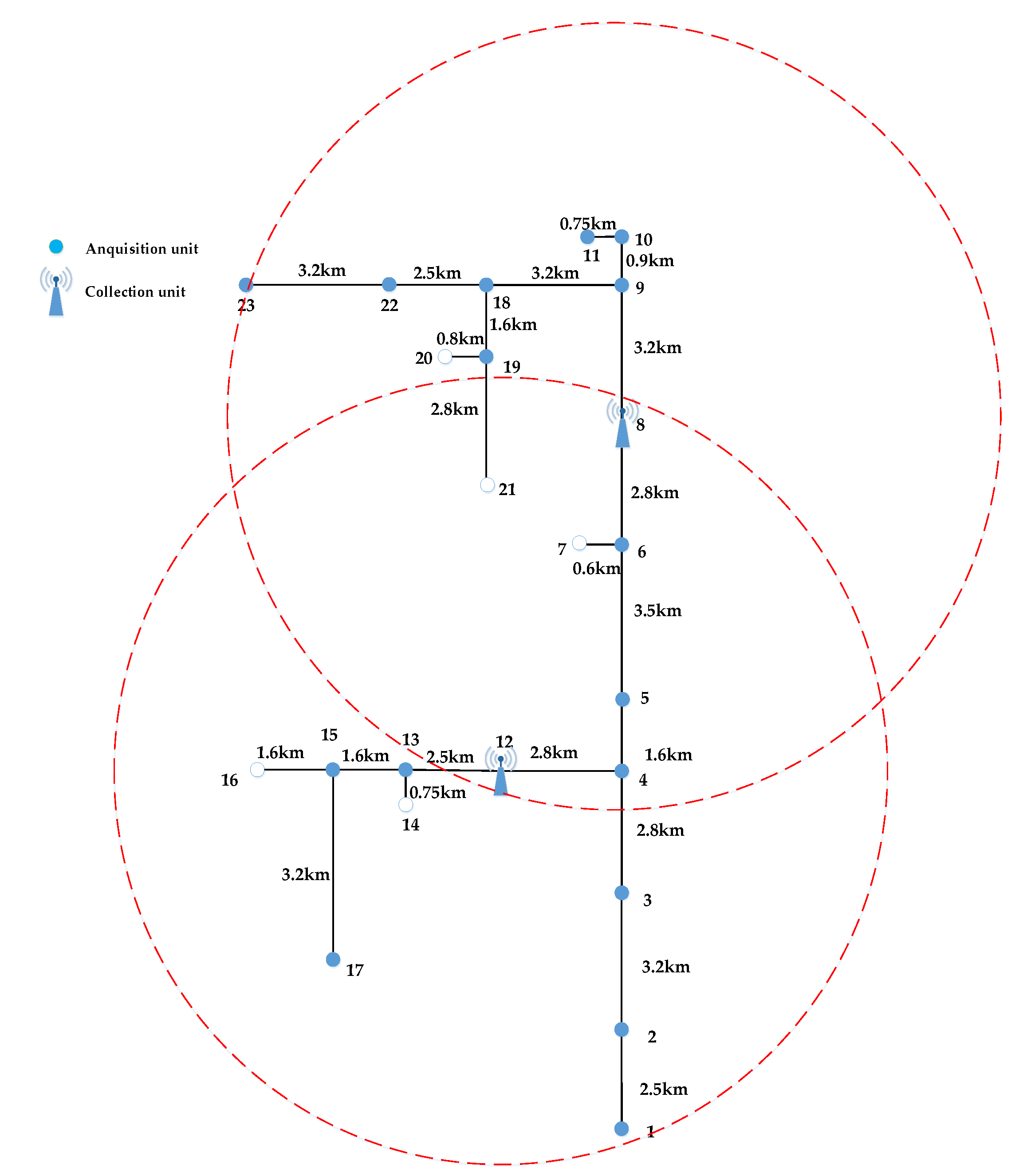 Energies 13 04928 g009
