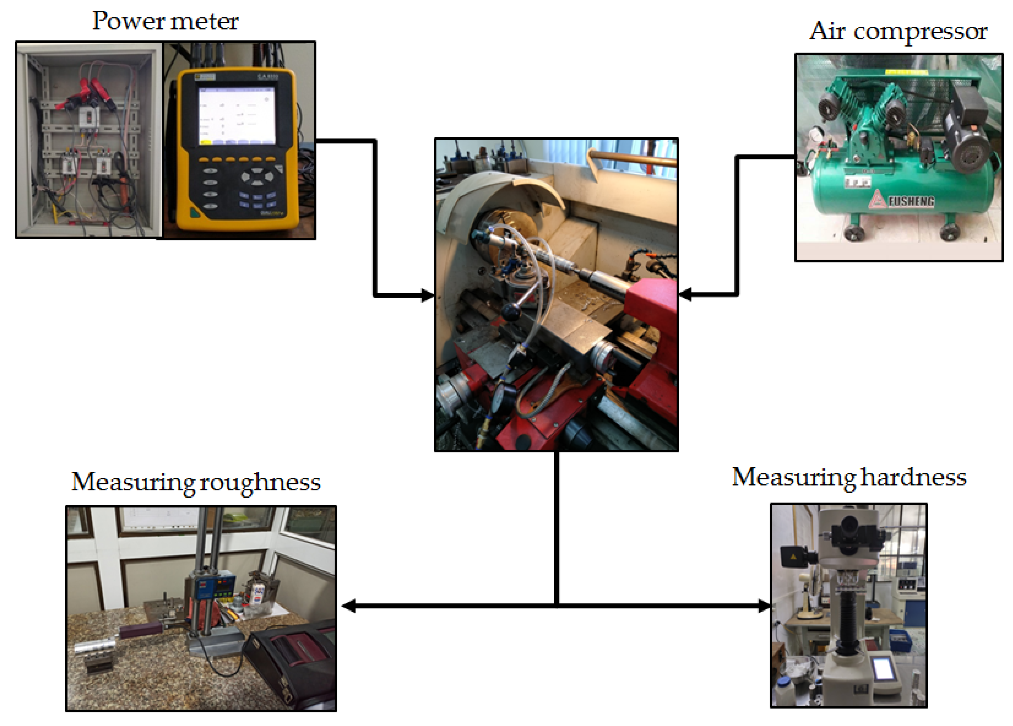 Energies 13 04929 g003 Energies 13 04929 g003