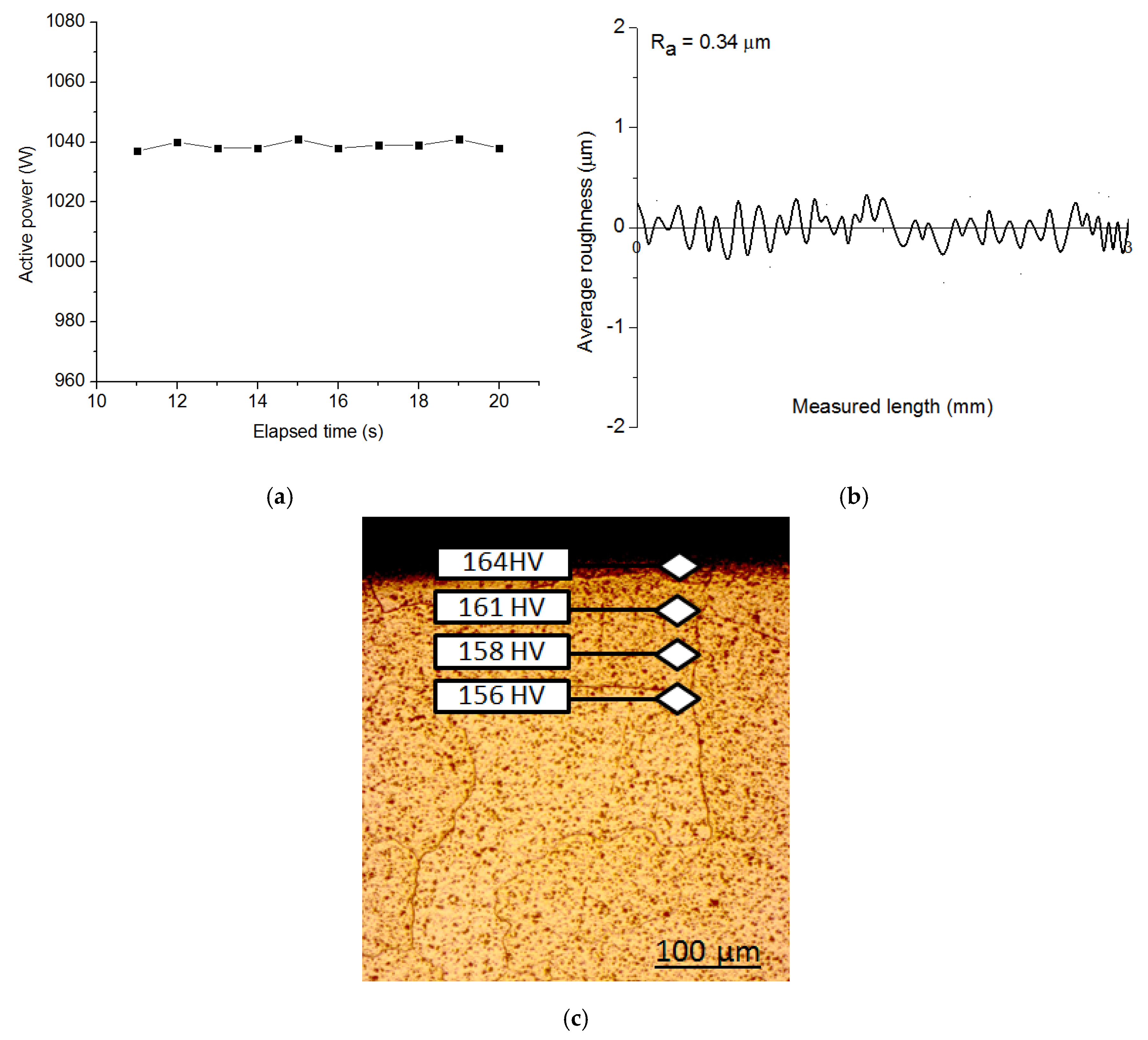 Energies 13 04929 g004 Energies 13 04929 g004