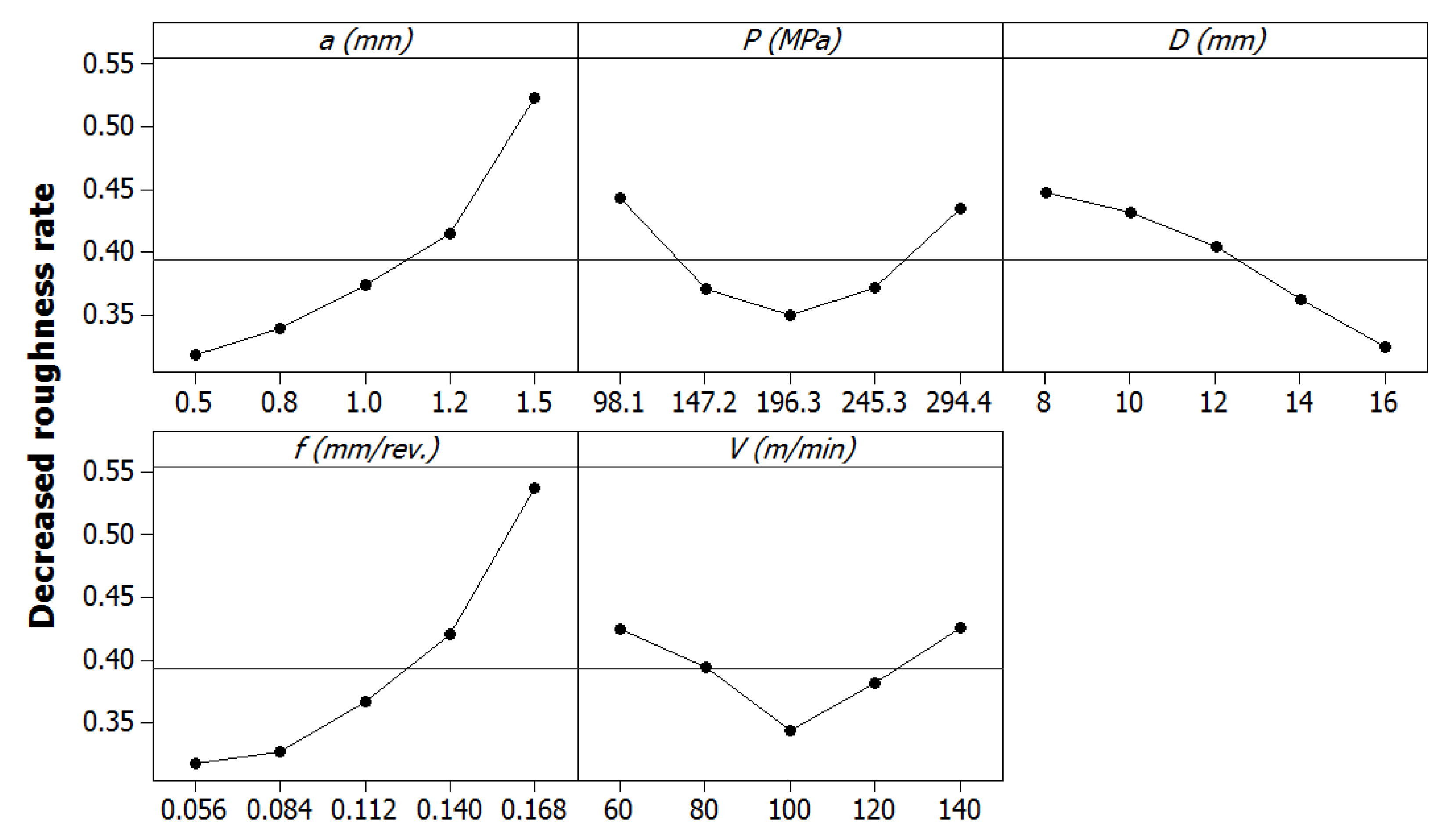 Energies 13 04929 g007 Energies 13 04929 g007
