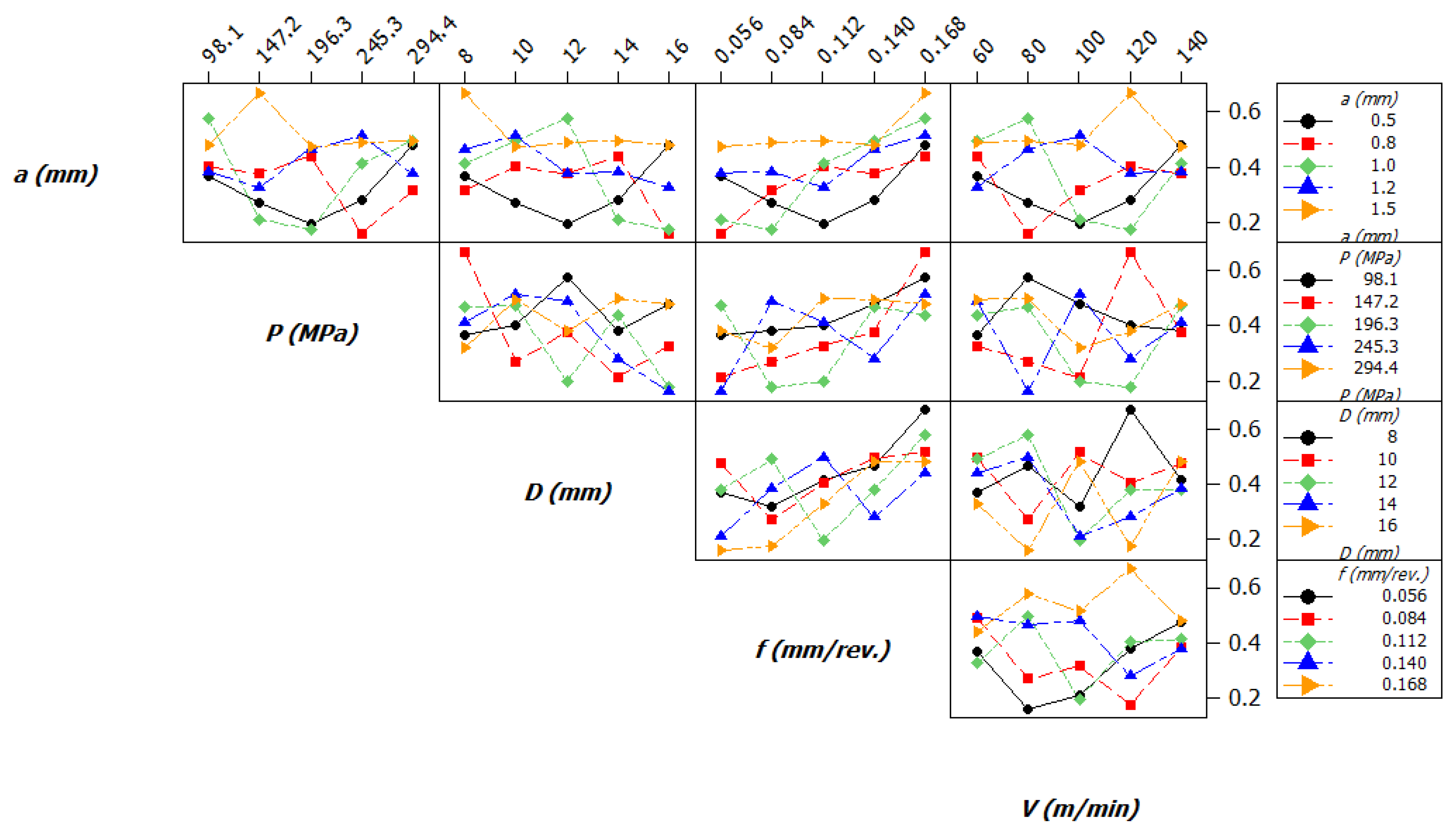 Energies 13 04929 g008 Energies 13 04929 g008