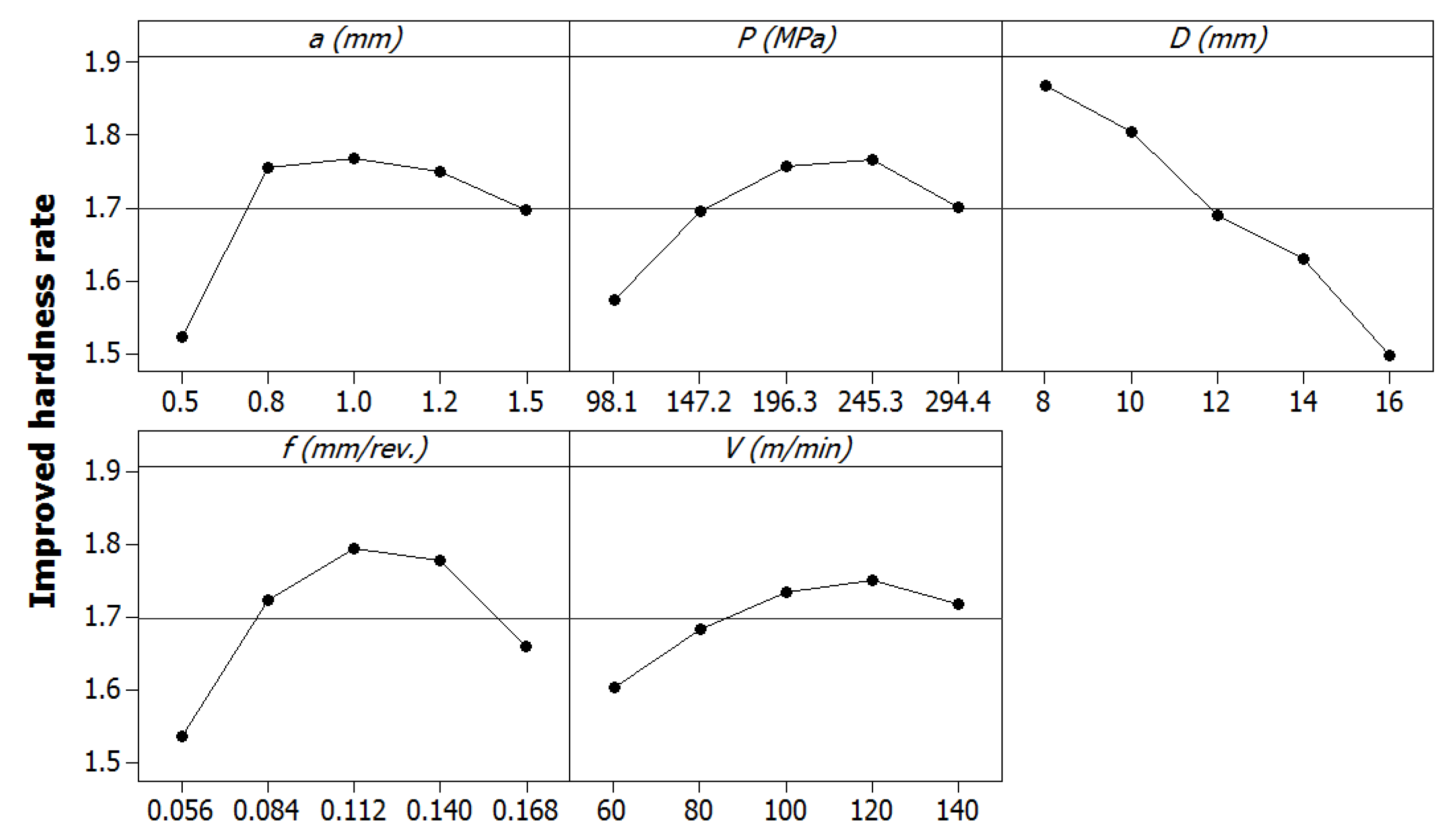 Energies 13 04929 g010 Energies 13 04929 g010