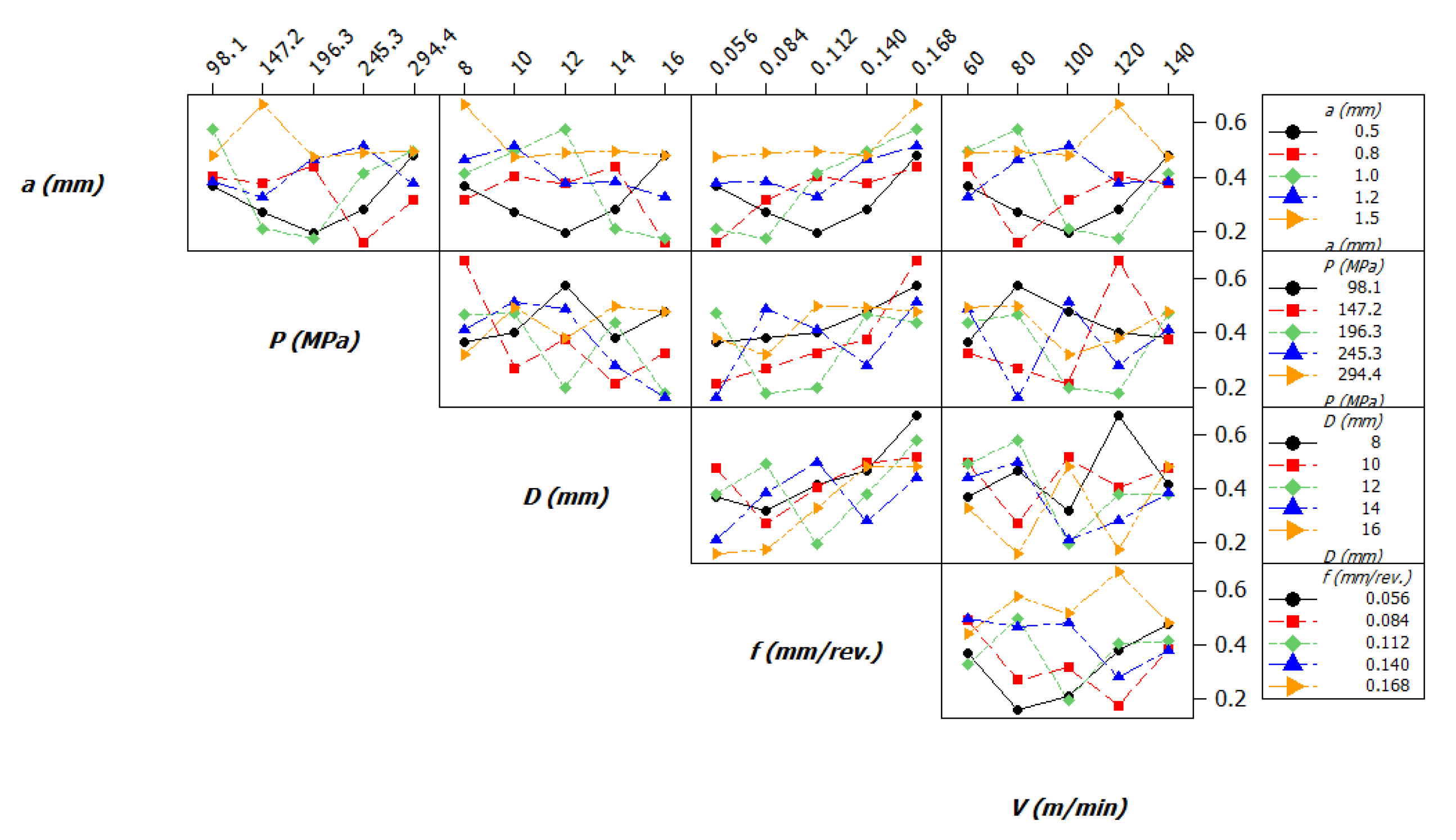 Energies 13 04929 g011 Energies 13 04929 g011