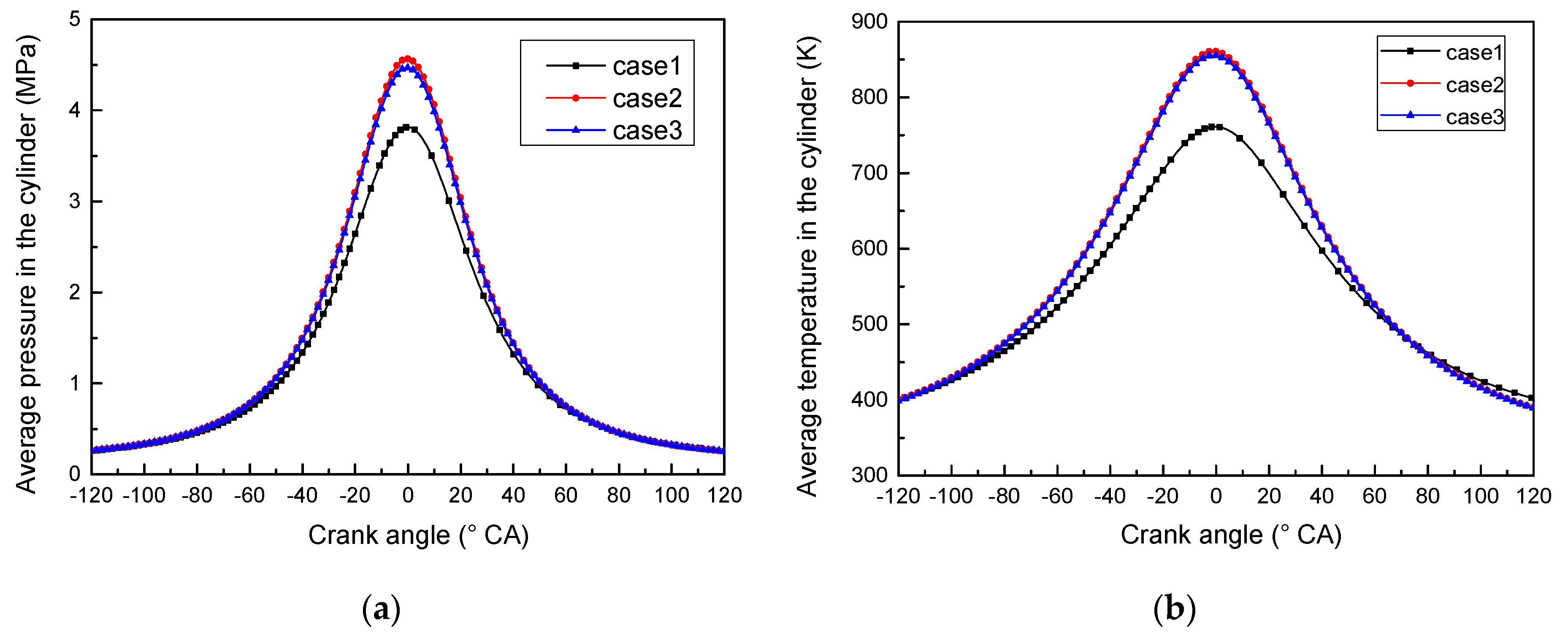 Energies 13 04931 g001