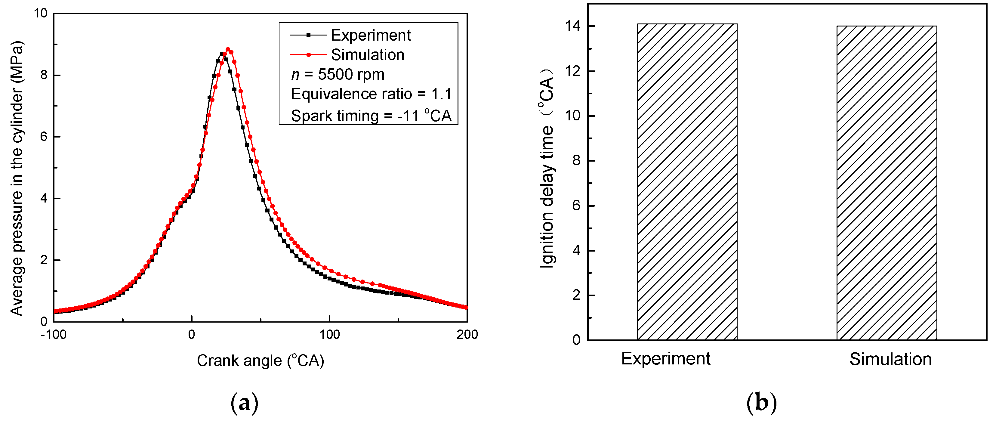 Energies 13 04931 g002