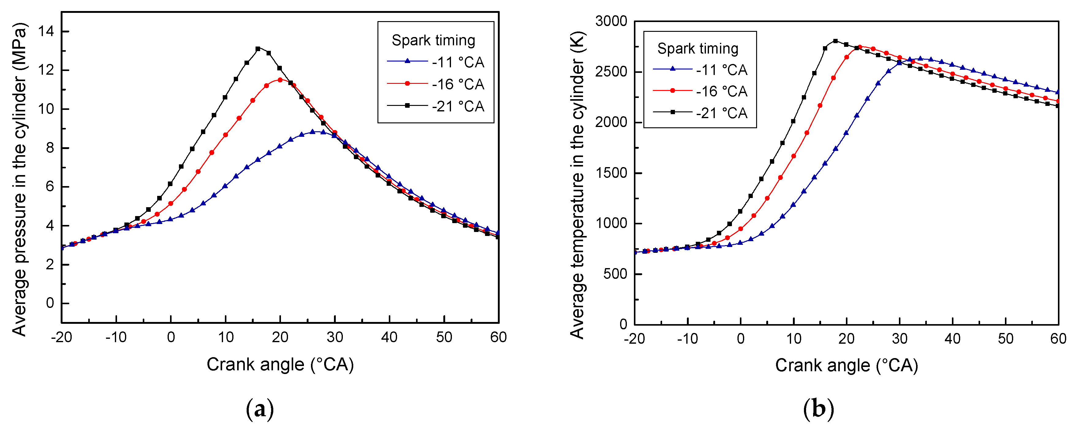 Energies 13 04931 g003