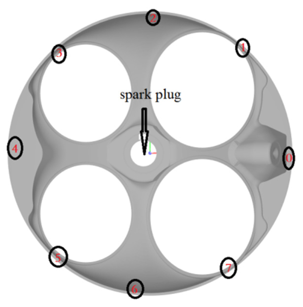 Energies 13 04931 g005