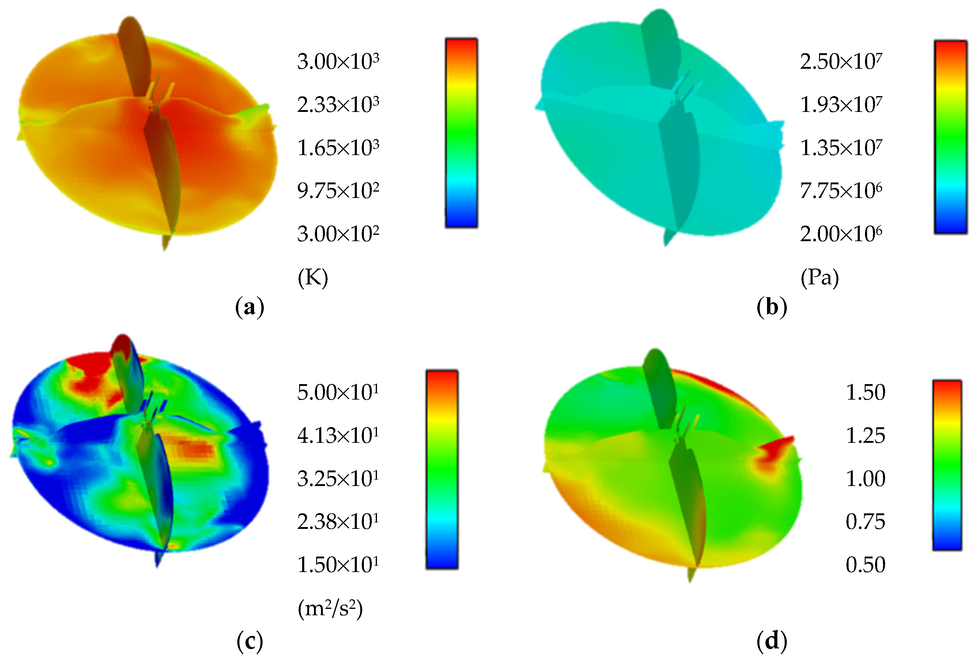 Energies 13 04931 g008