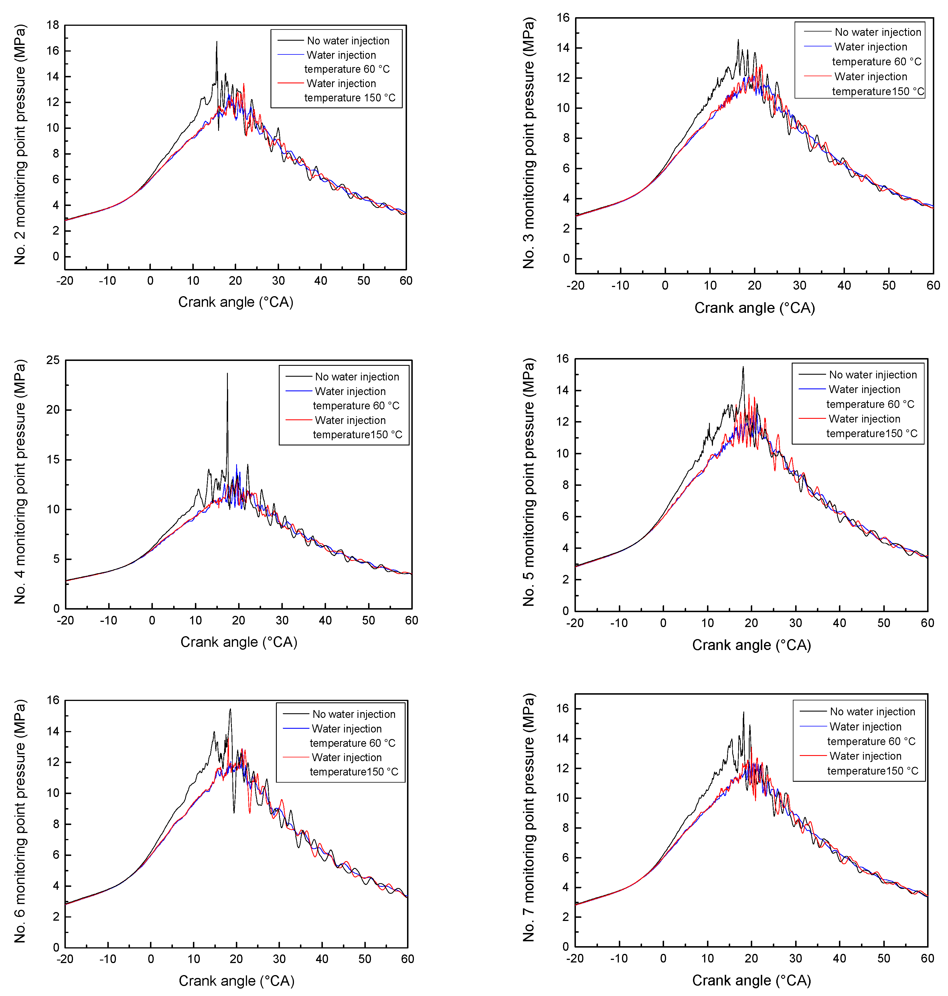 Energies 13 04931 g012b