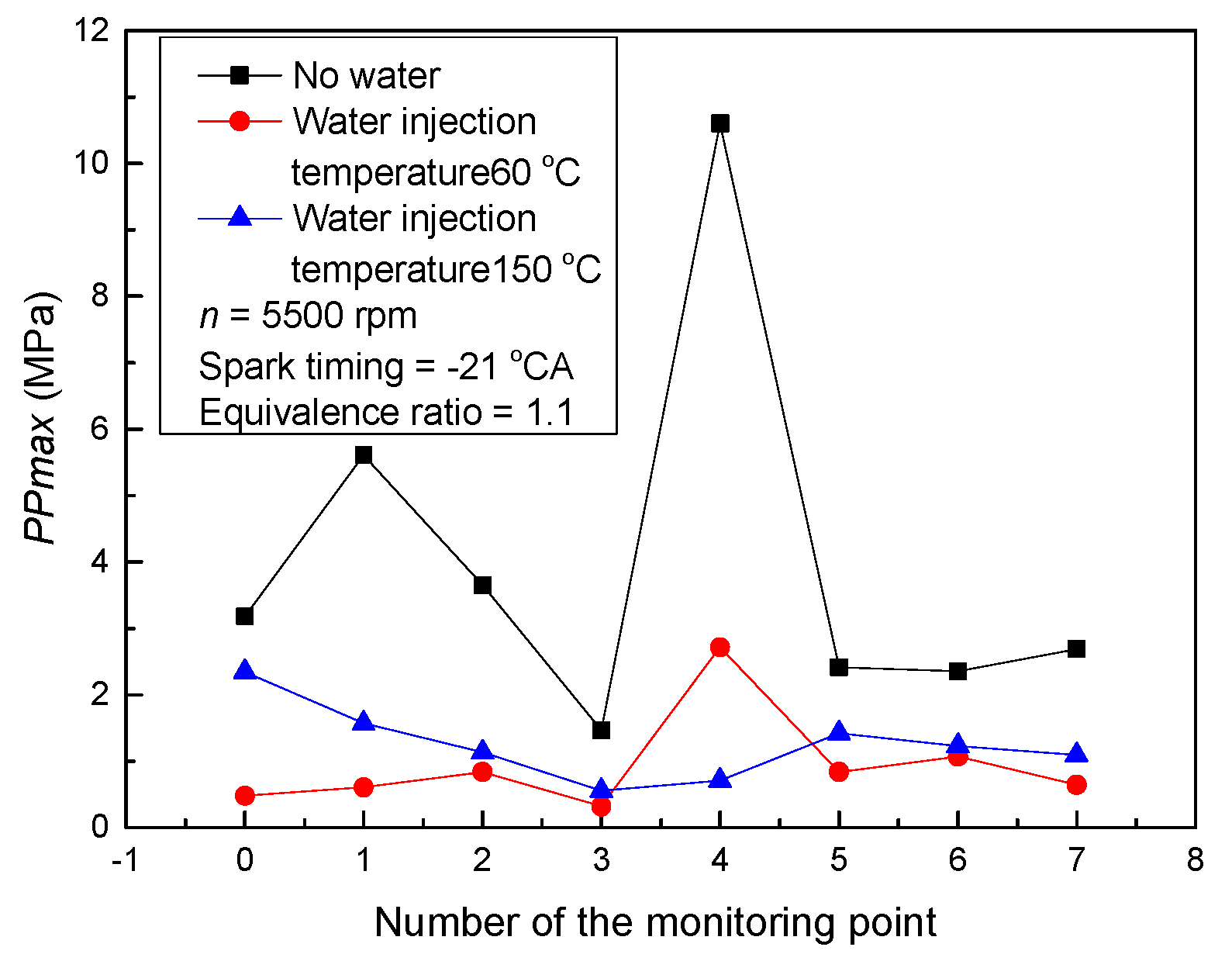 Energies 13 04931 g013
