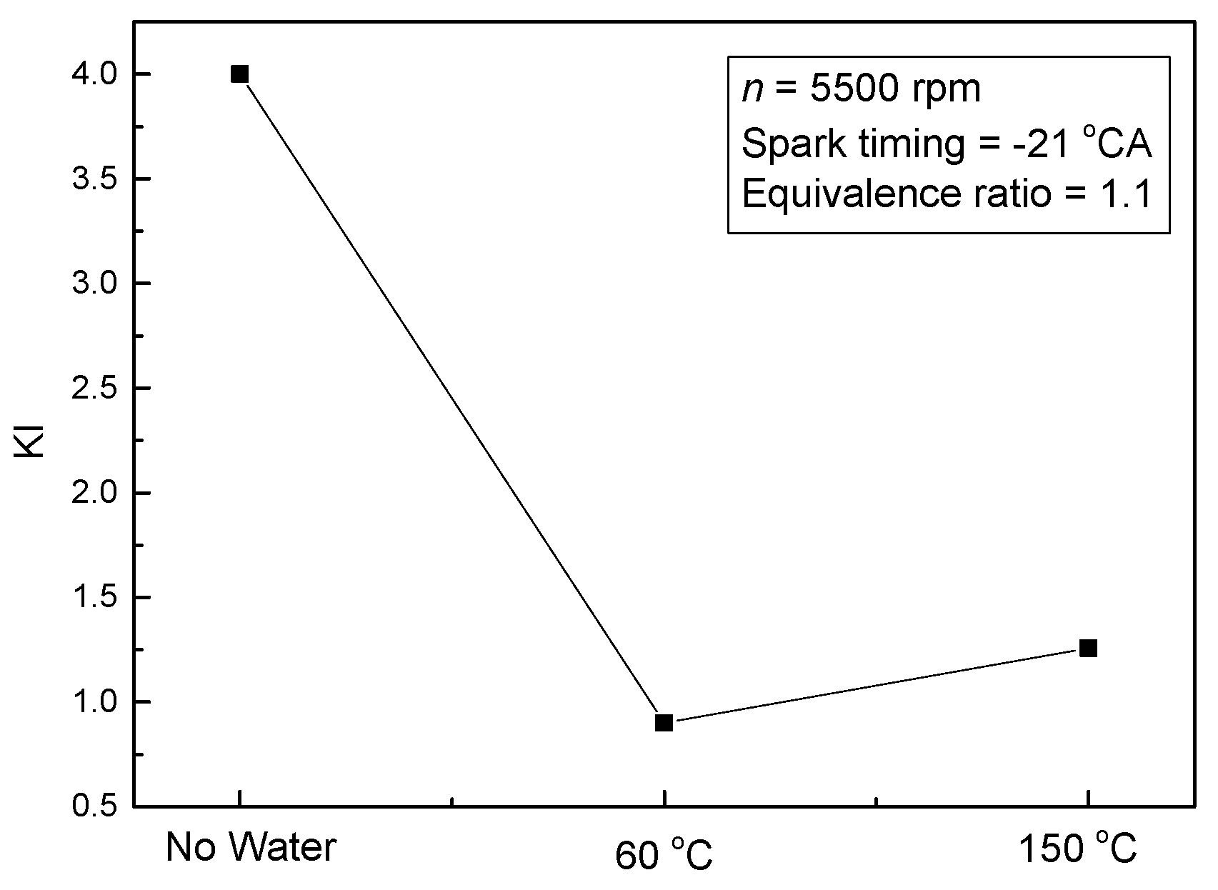 Energies 13 04931 g014