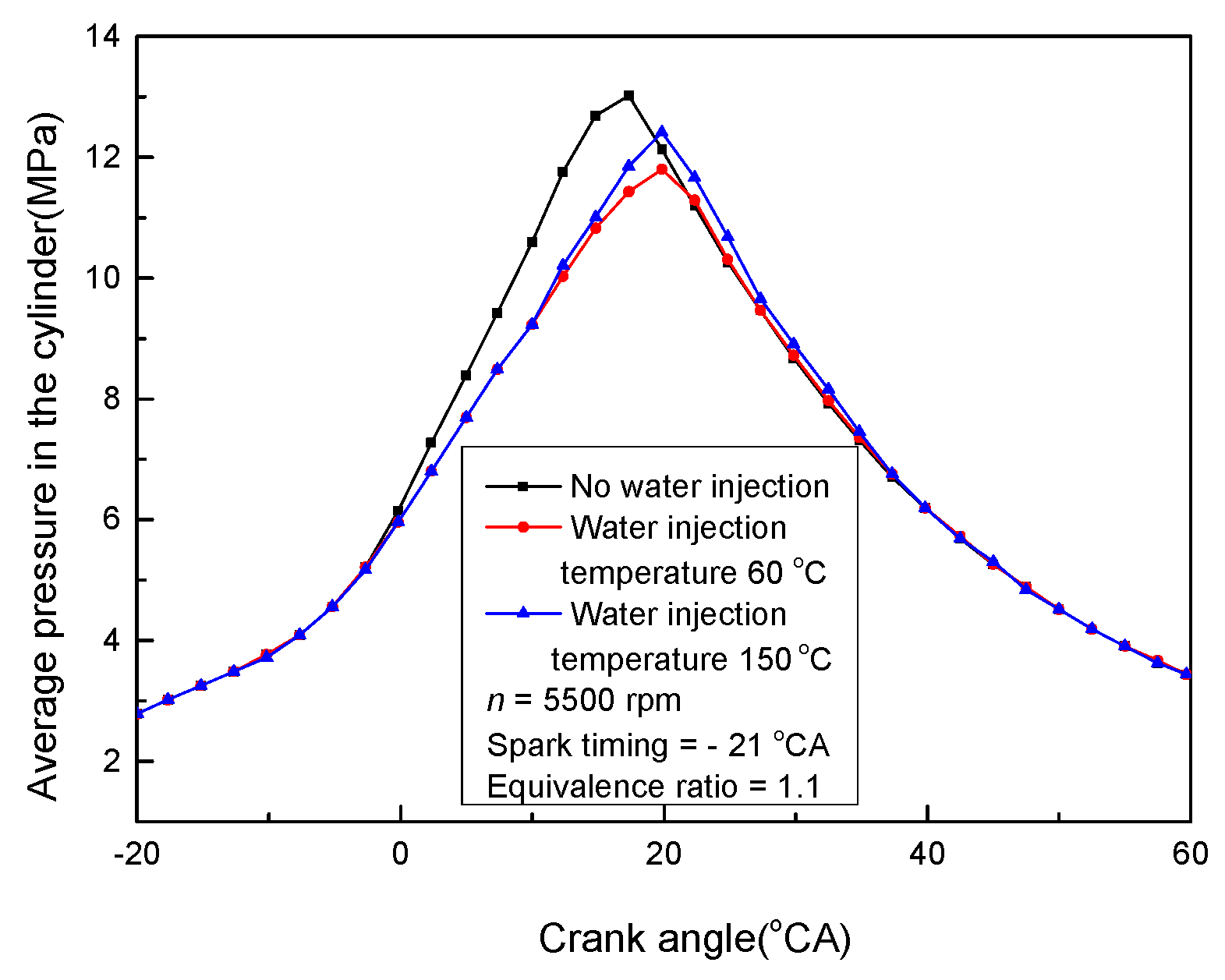 Energies 13 04931 g015
