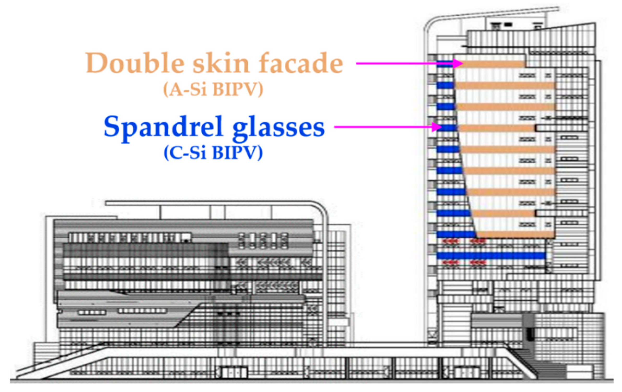 Energies 13 04935 g002