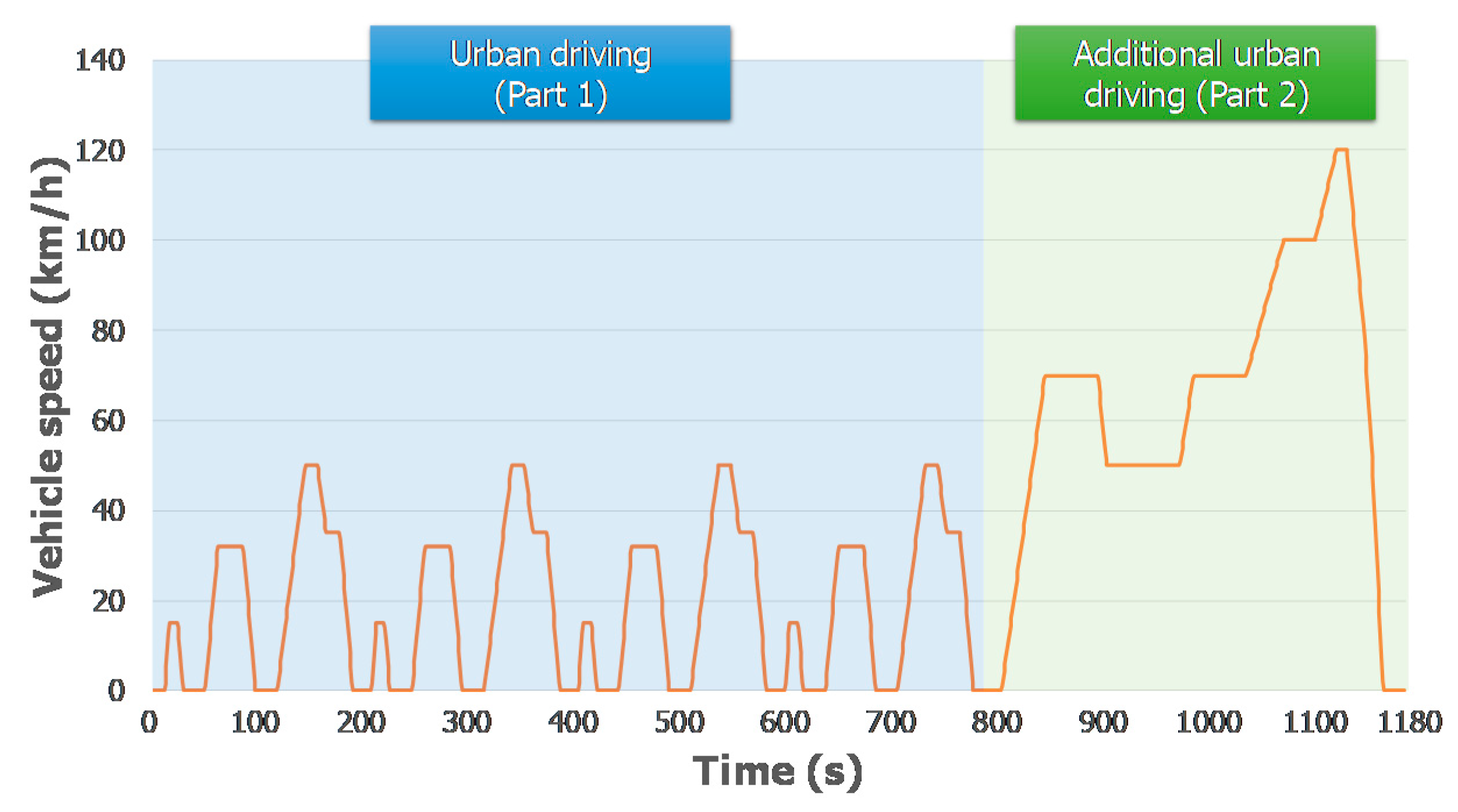 Energies 13 04936 g003 Energies 13 04936 g003