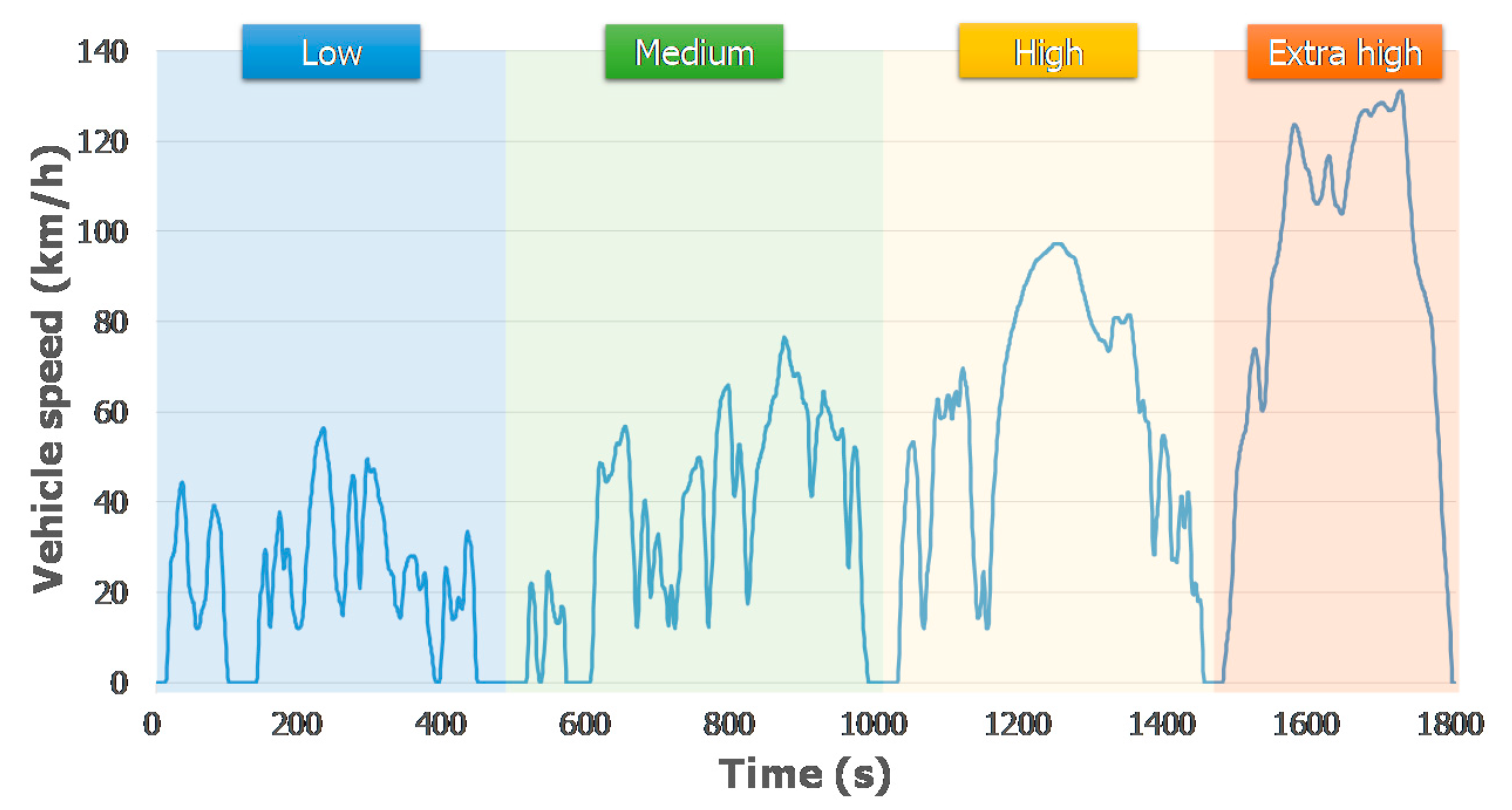 Energies 13 04936 g004 Energies 13 04936 g004
