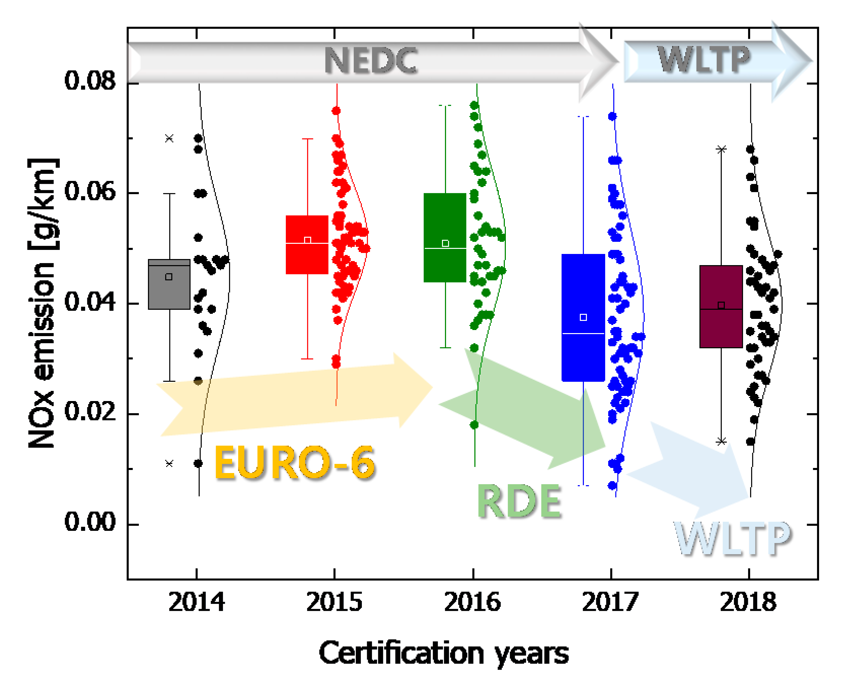 Energies 13 04936 g007 Energies 13 04936 g007