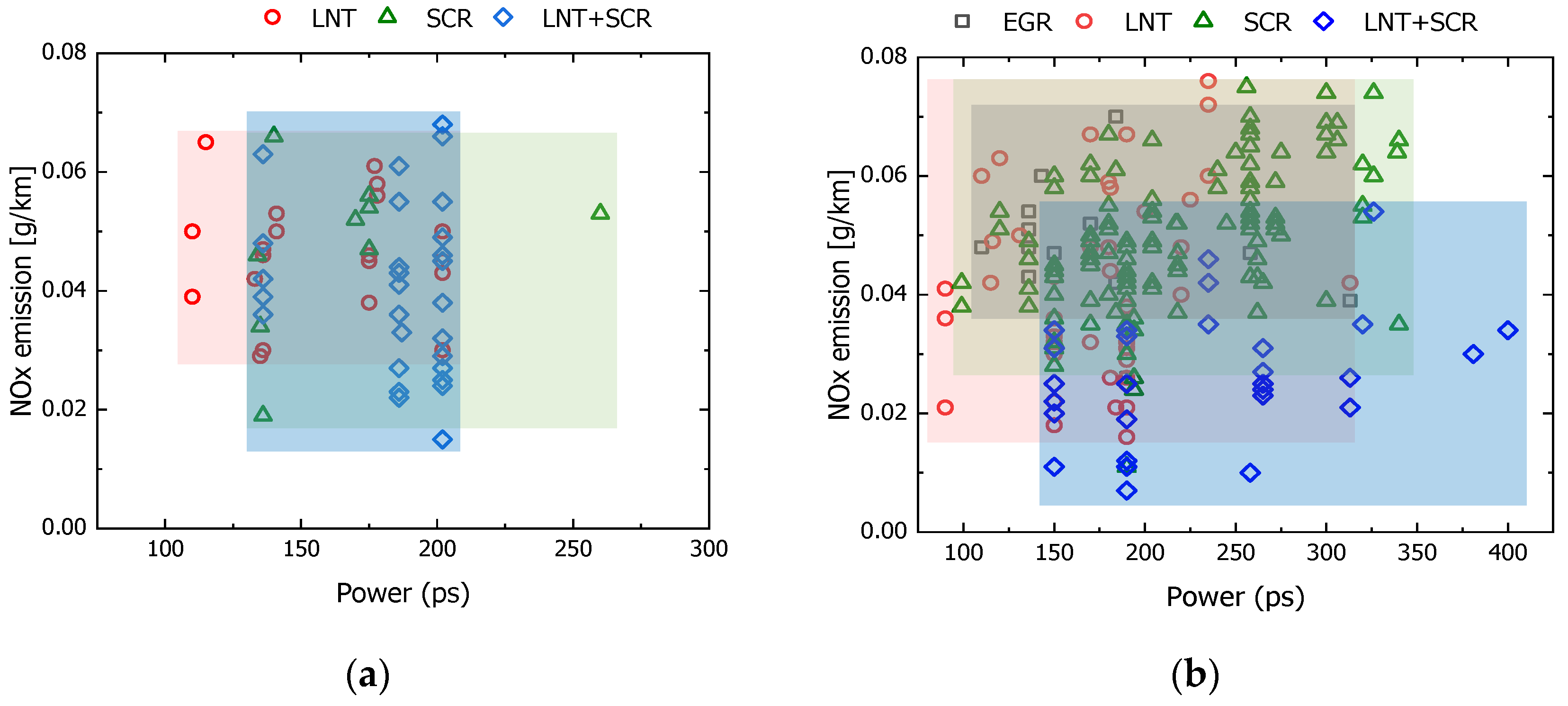 Energies 13 04936 g008 Energies 13 04936 g008