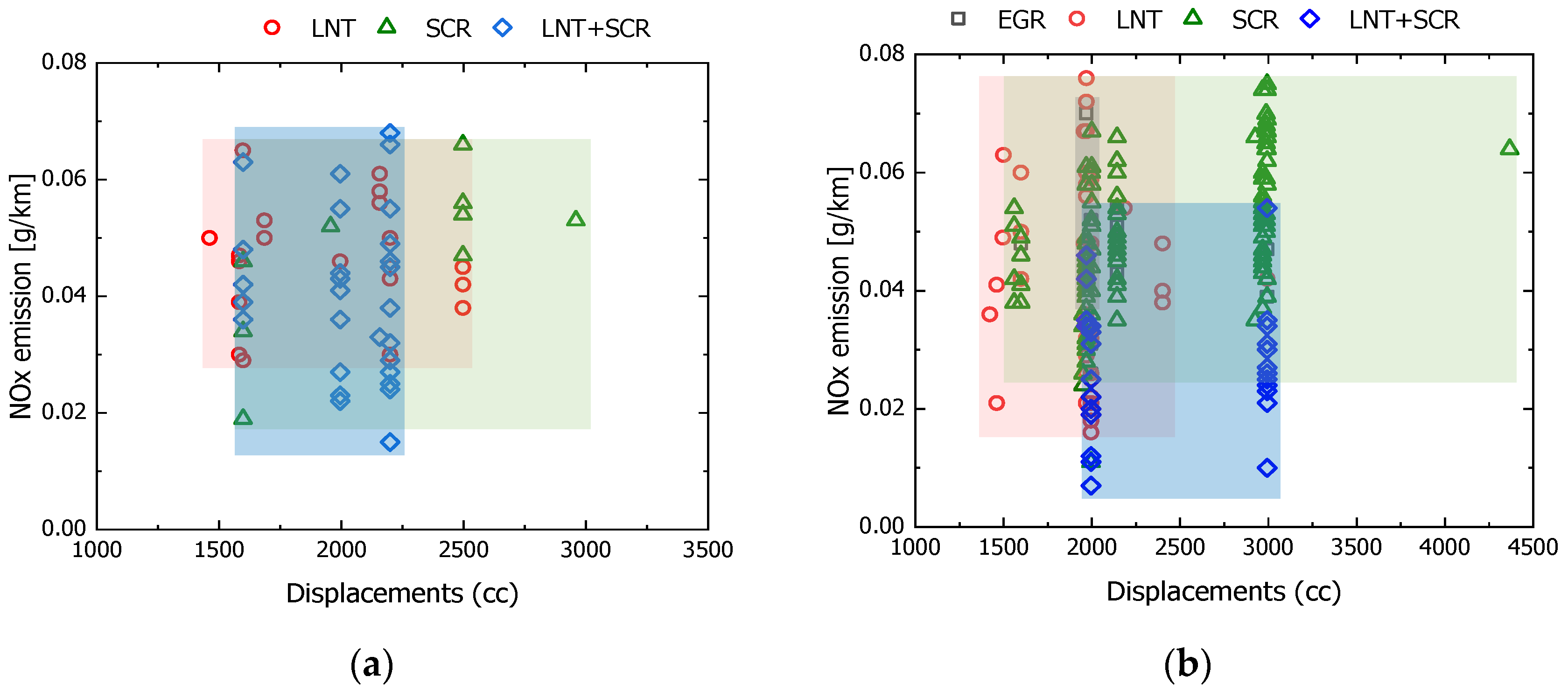 Energies 13 04936 g009 Energies 13 04936 g009