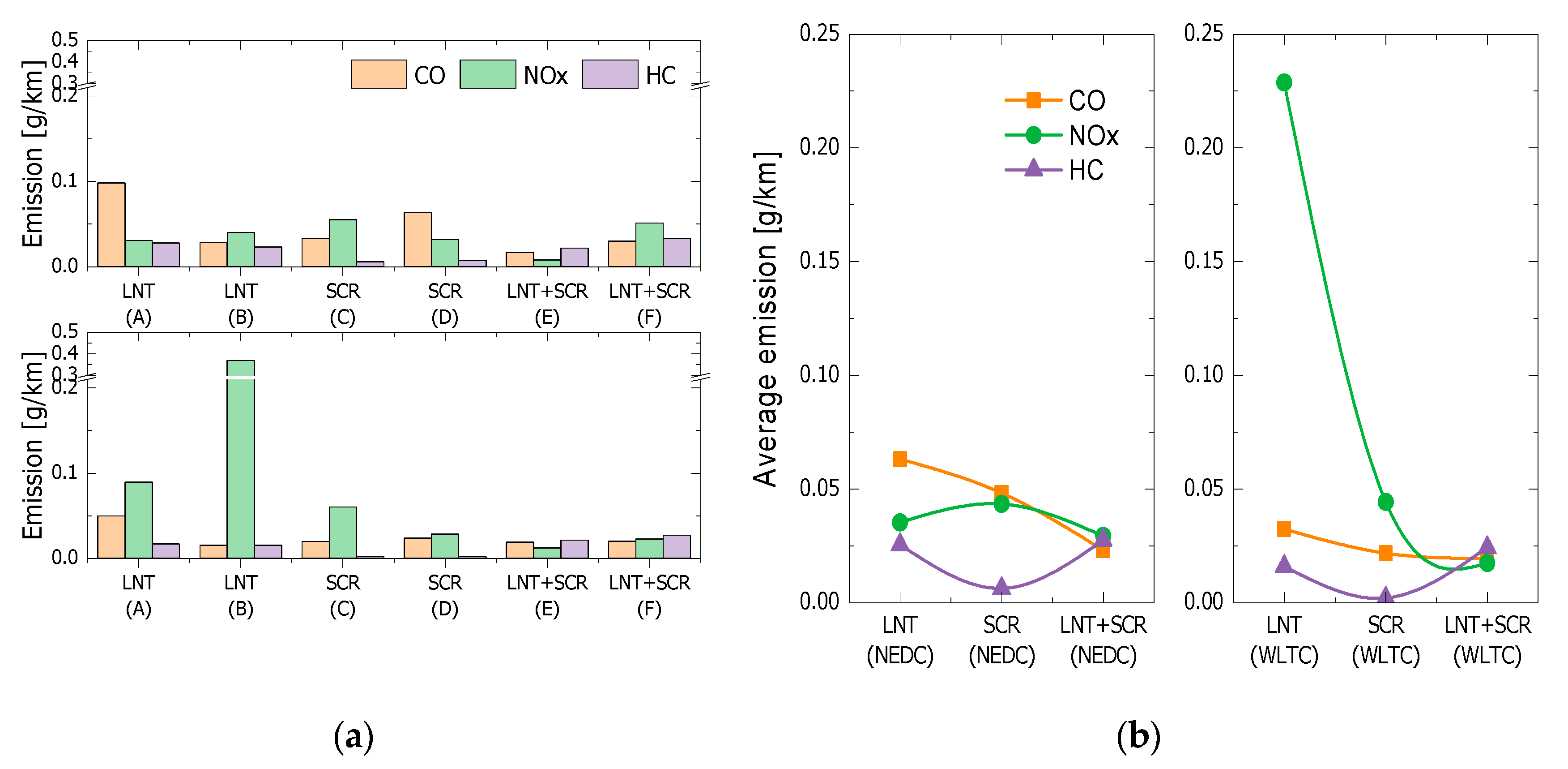 Energies 13 04936 g012 Energies 13 04936 g012