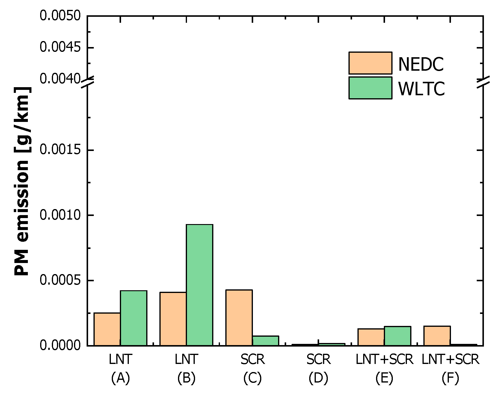 Energies 13 04936 g013 Energies 13 04936 g013