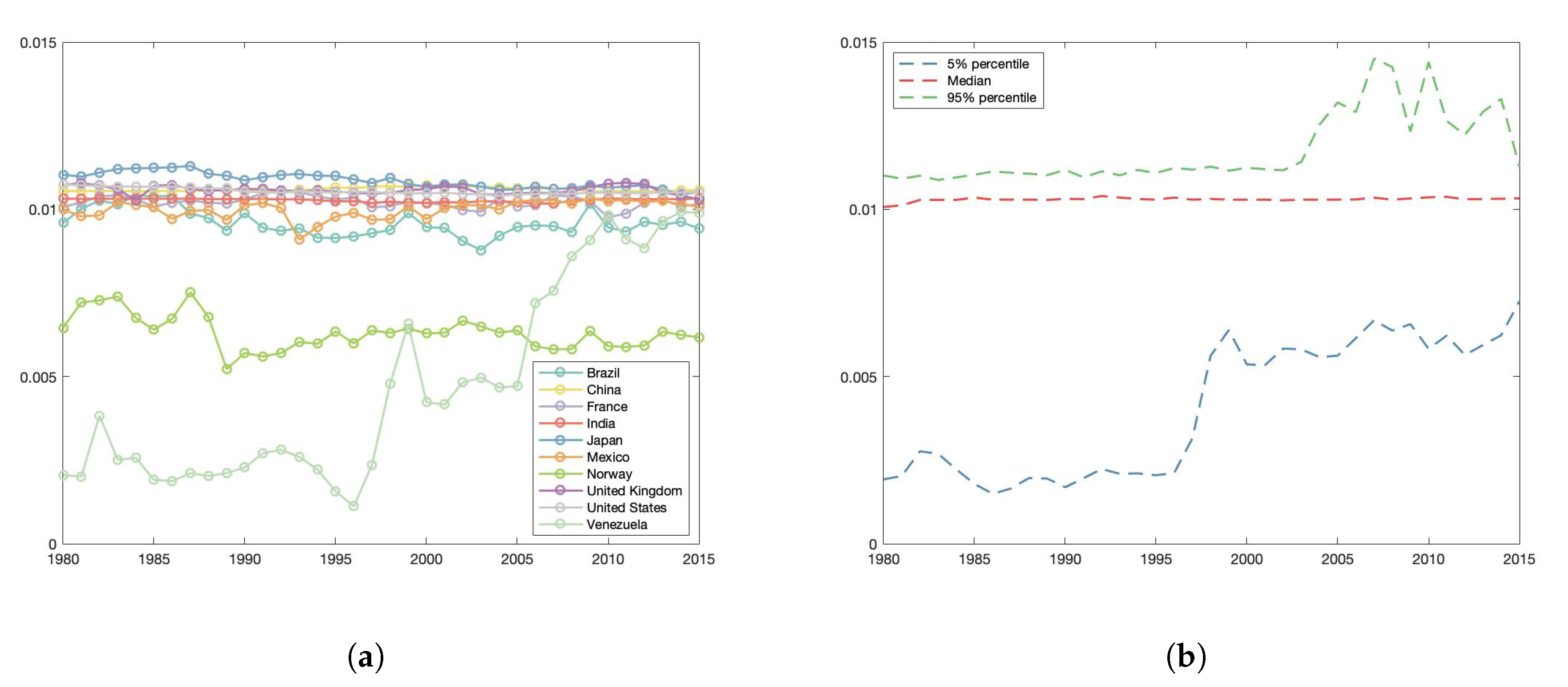 Energies 13 04938 g002