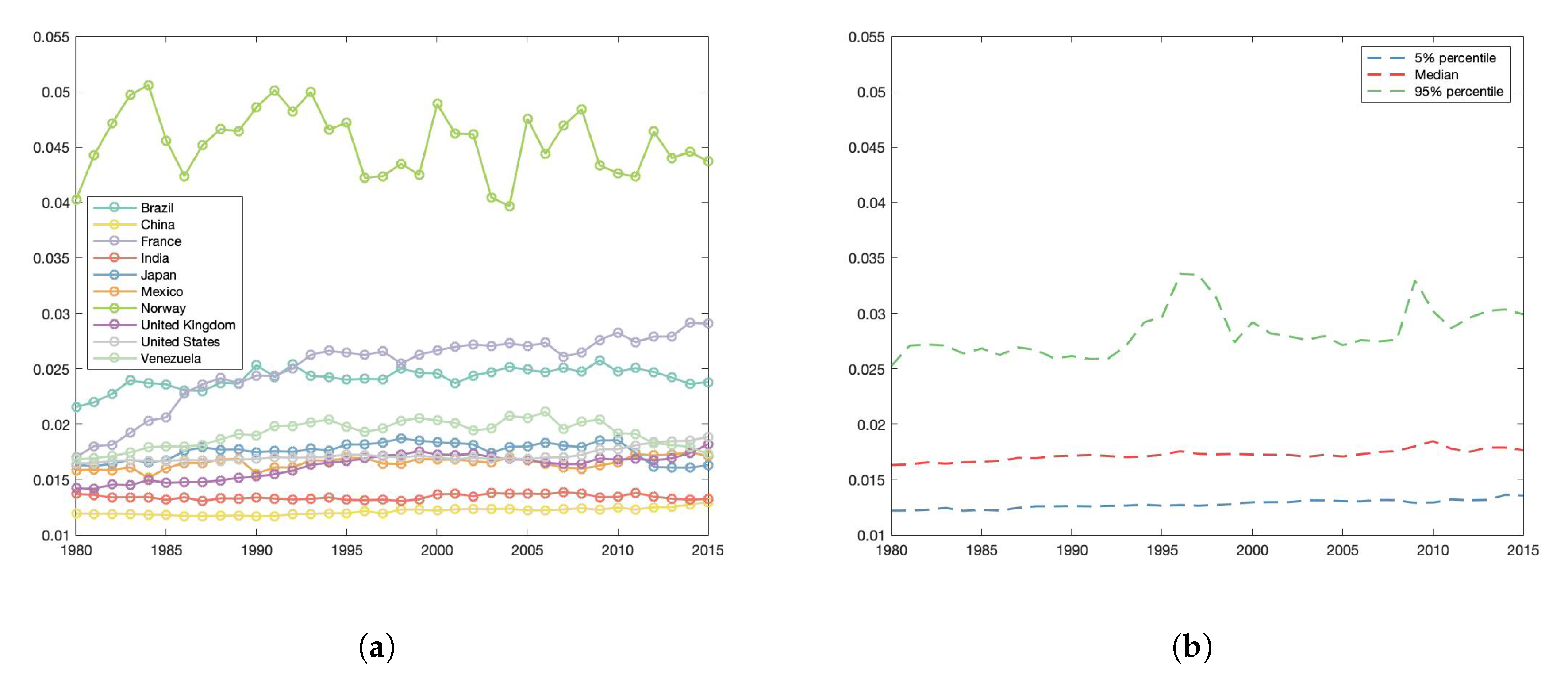 Energies 13 04938 g004