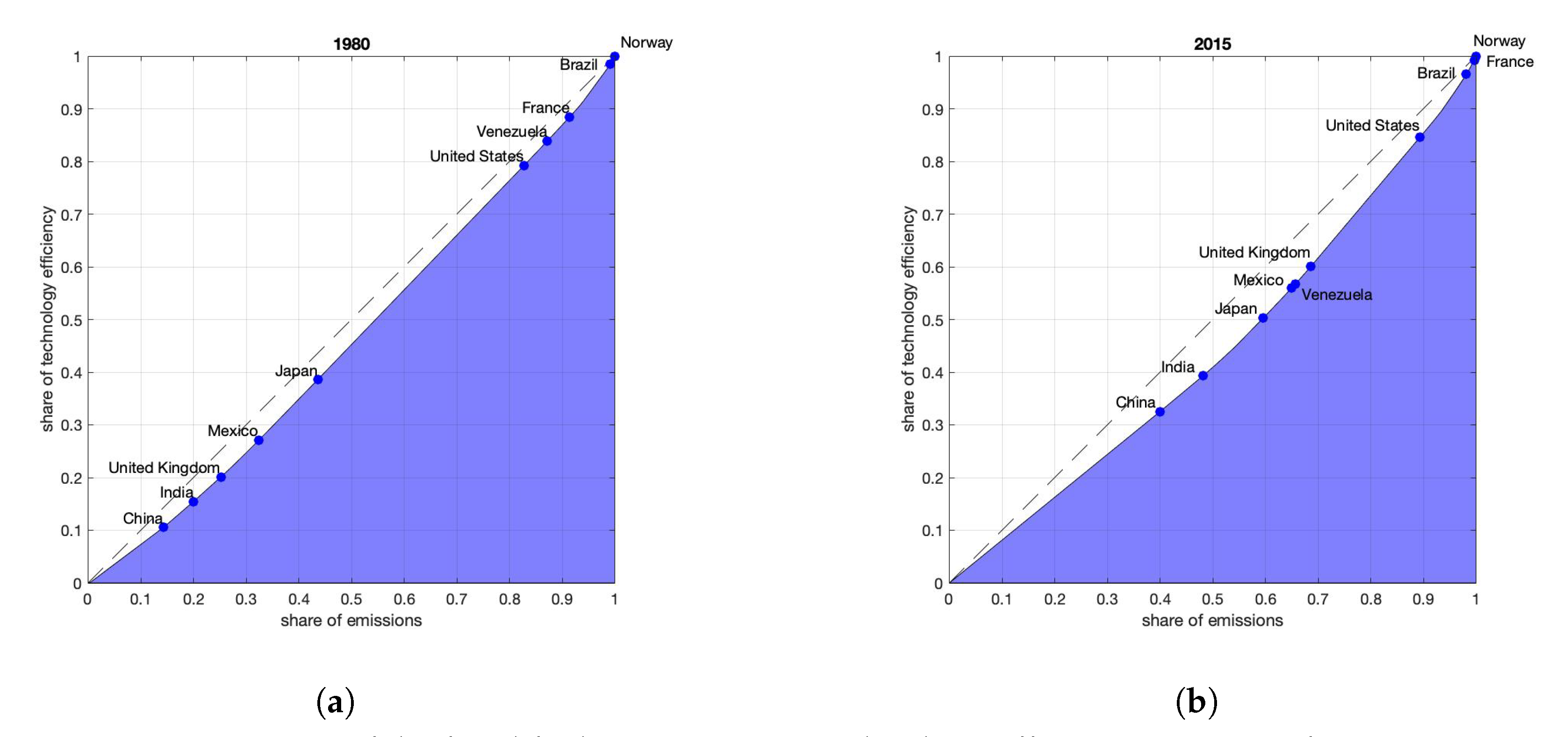 Energies 13 04938 g008