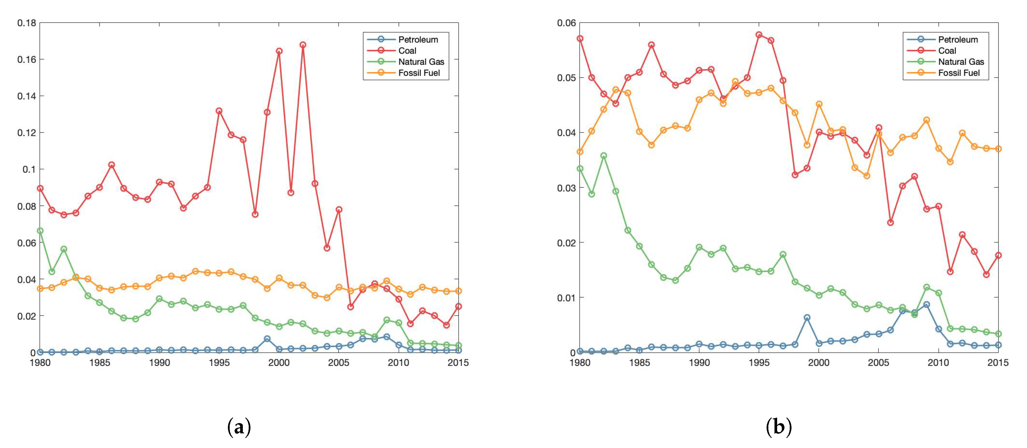Energies 13 04938 g011