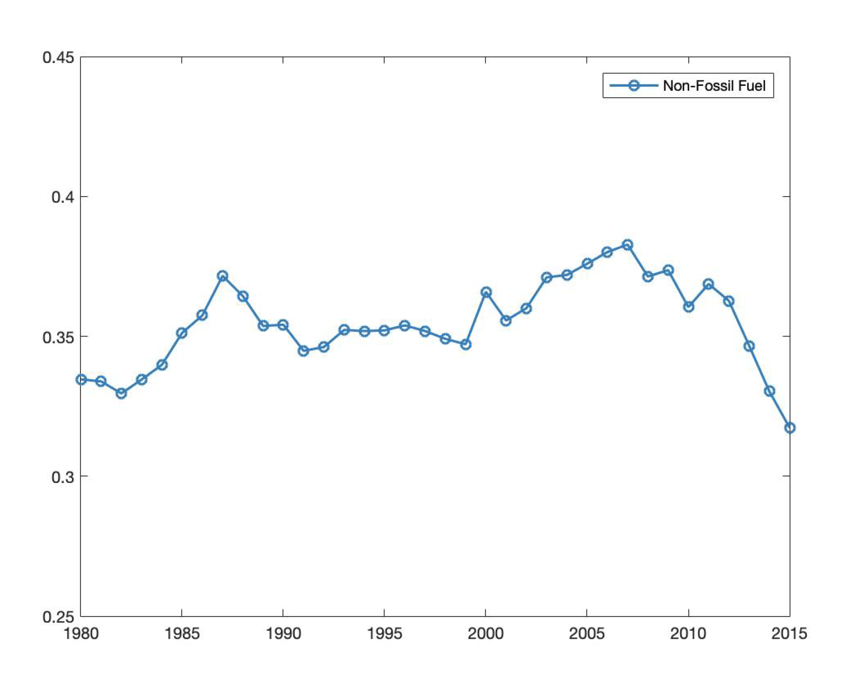 Energies 13 04938 g015
