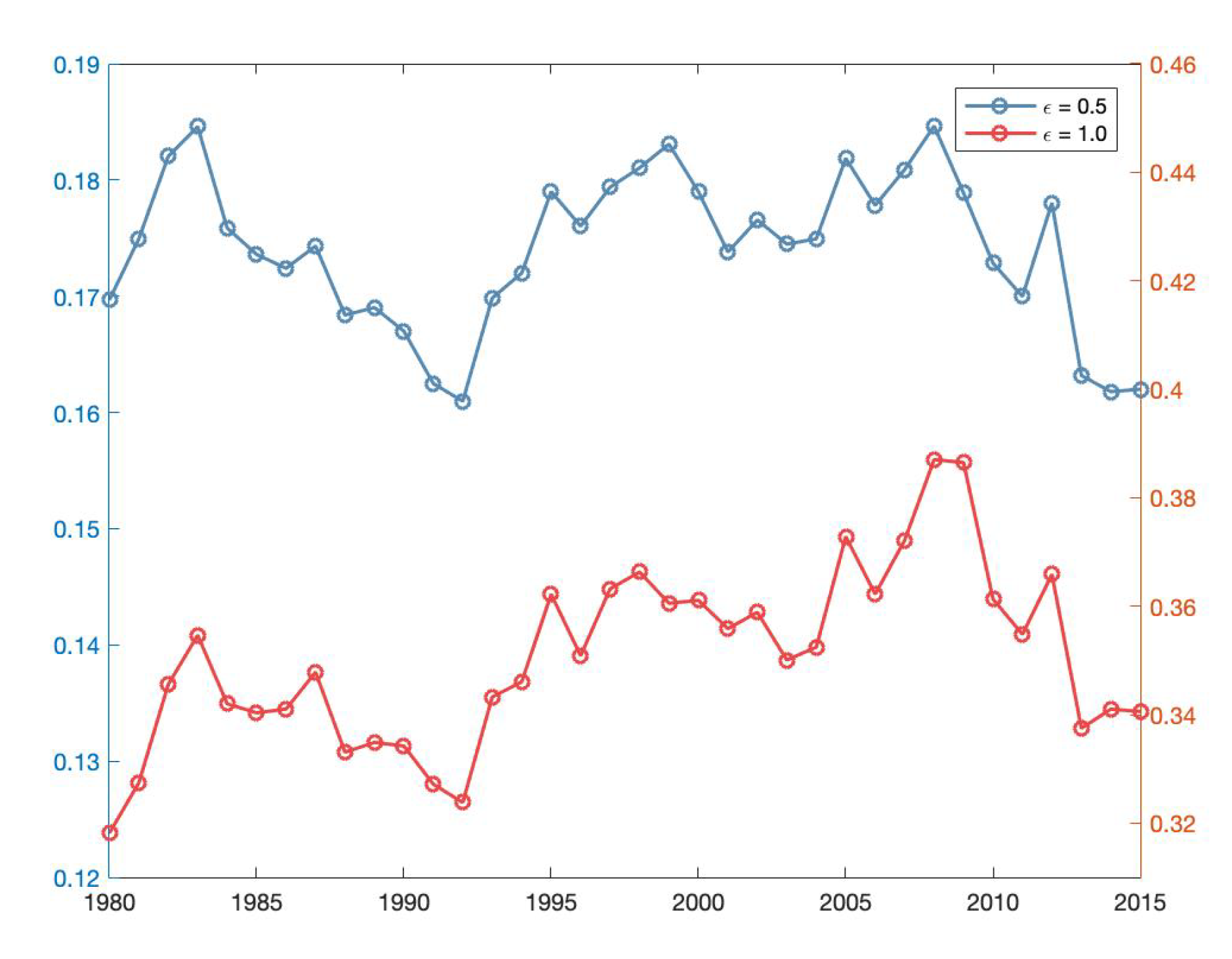 Energies 13 04938 g018