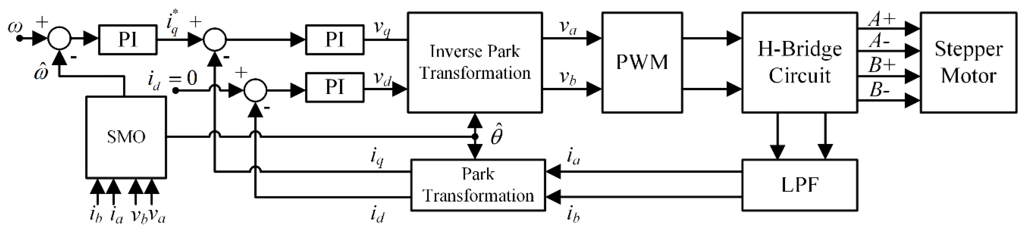 Energies 13 04939 g002 Energies 13 04939 g002